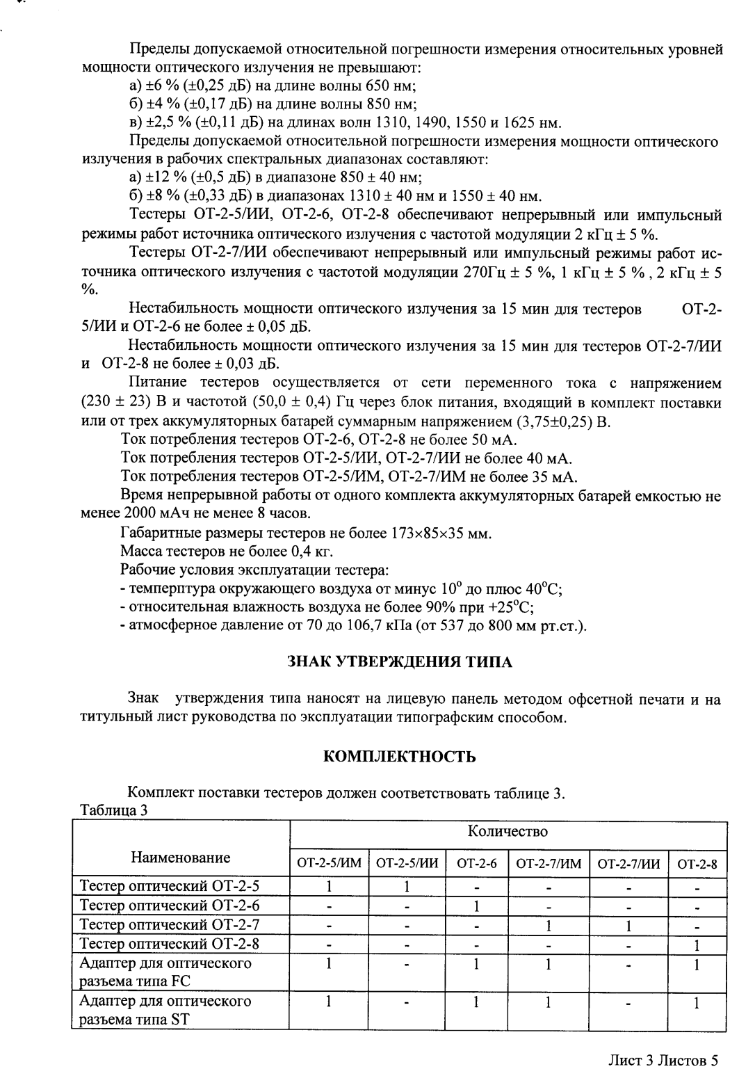 Поверка<br>Аккредитованная лаборатория<br>8(812)209-15-19, info@saprd.ru