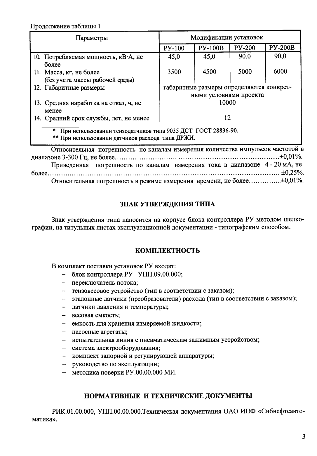 Поверка<br>Аккредитованная лаборатория<br>8(812)209-15-19, info@saprd.ru