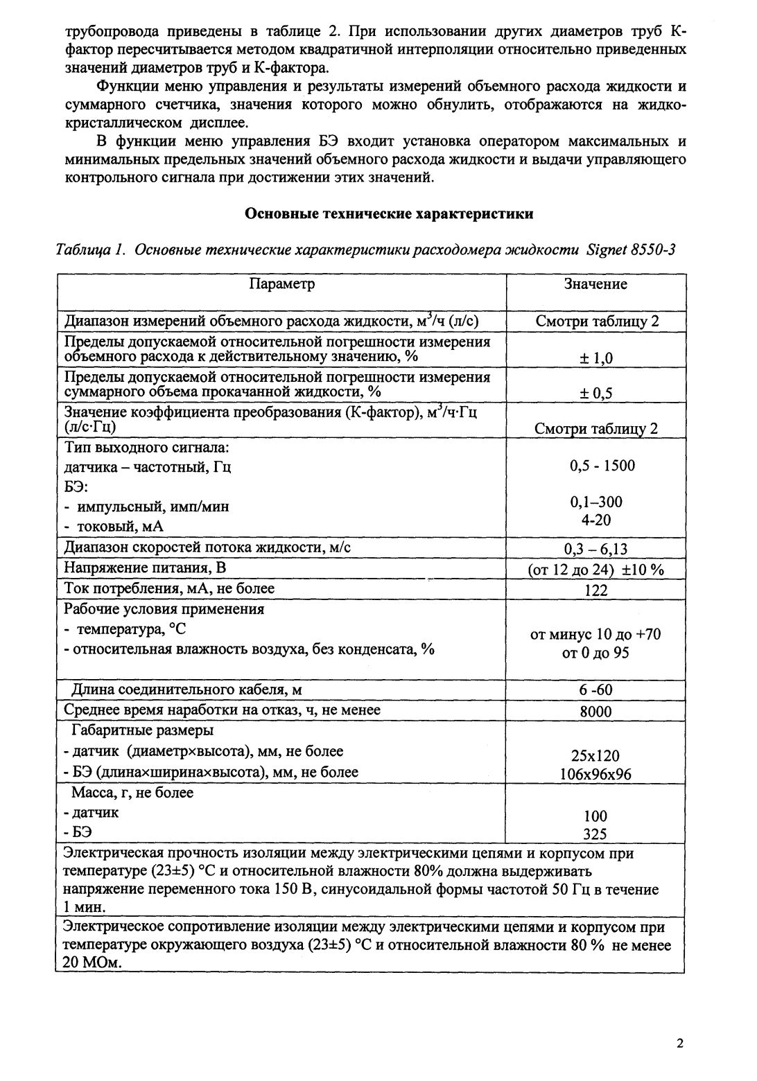 Поверка<br>Аккредитованная лаборатория<br>8(812)209-15-19, info@saprd.ru