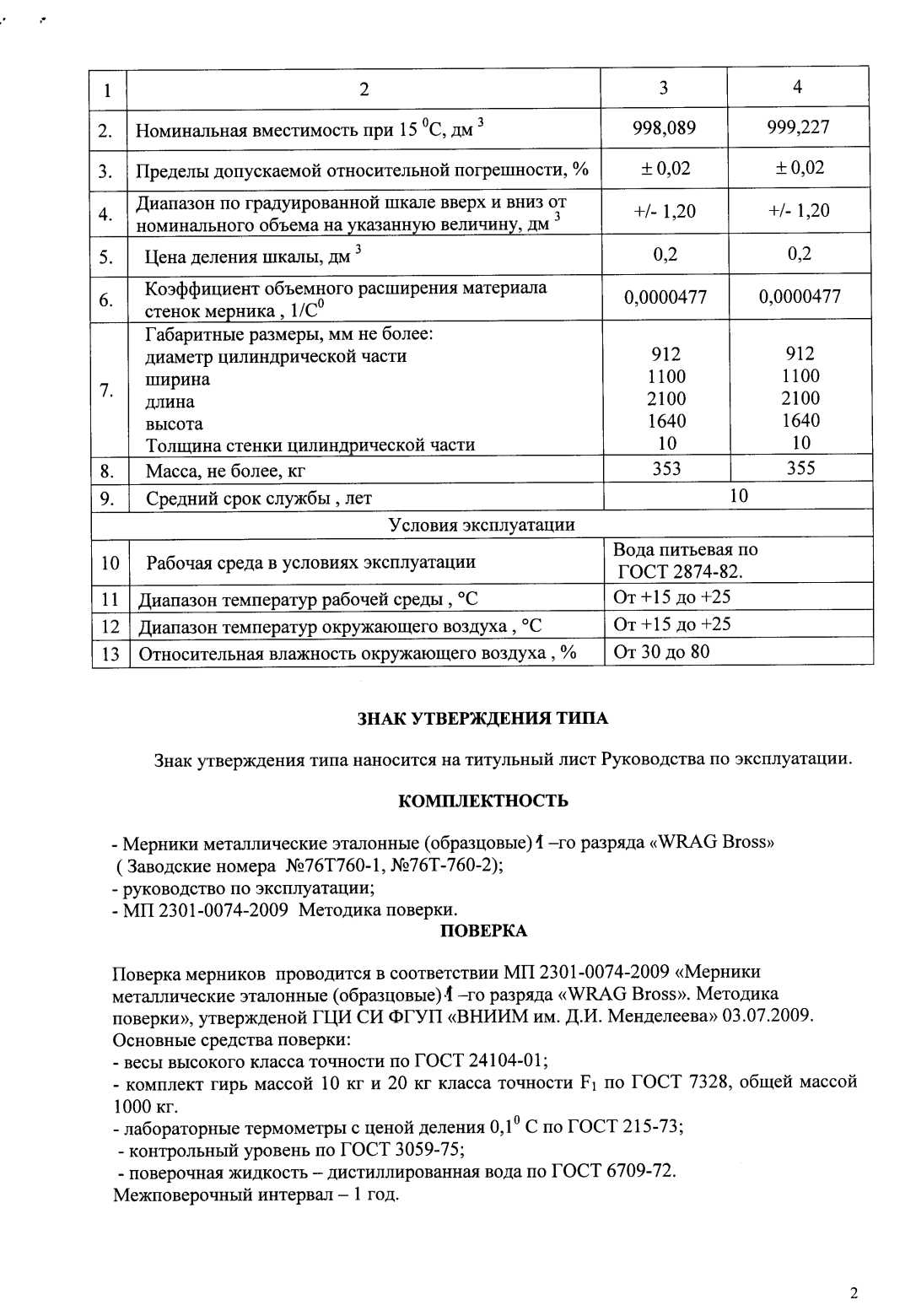 Поверка<br>Аккредитованная лаборатория<br>8(812)209-15-19, info@saprd.ru