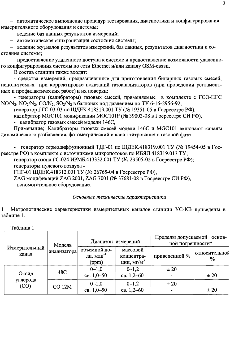 Поверка<br>Аккредитованная лаборатория<br>8(812)209-15-19, info@saprd.ru