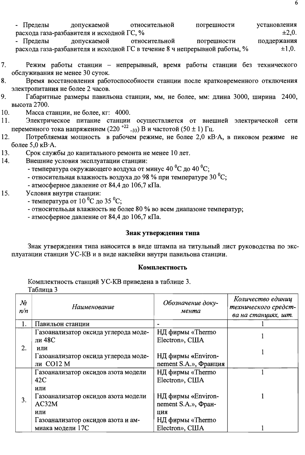 Поверка<br>Аккредитованная лаборатория<br>8(812)209-15-19, info@saprd.ru