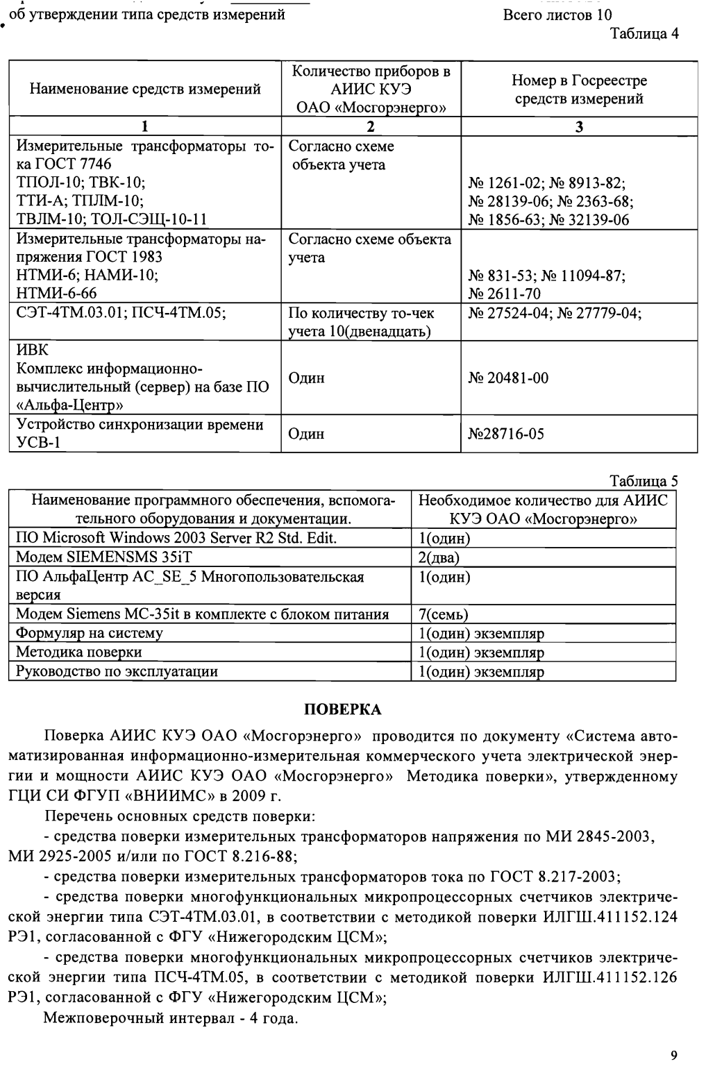 Поверка<br>Аккредитованная лаборатория<br>8(812)209-15-19, info@saprd.ru