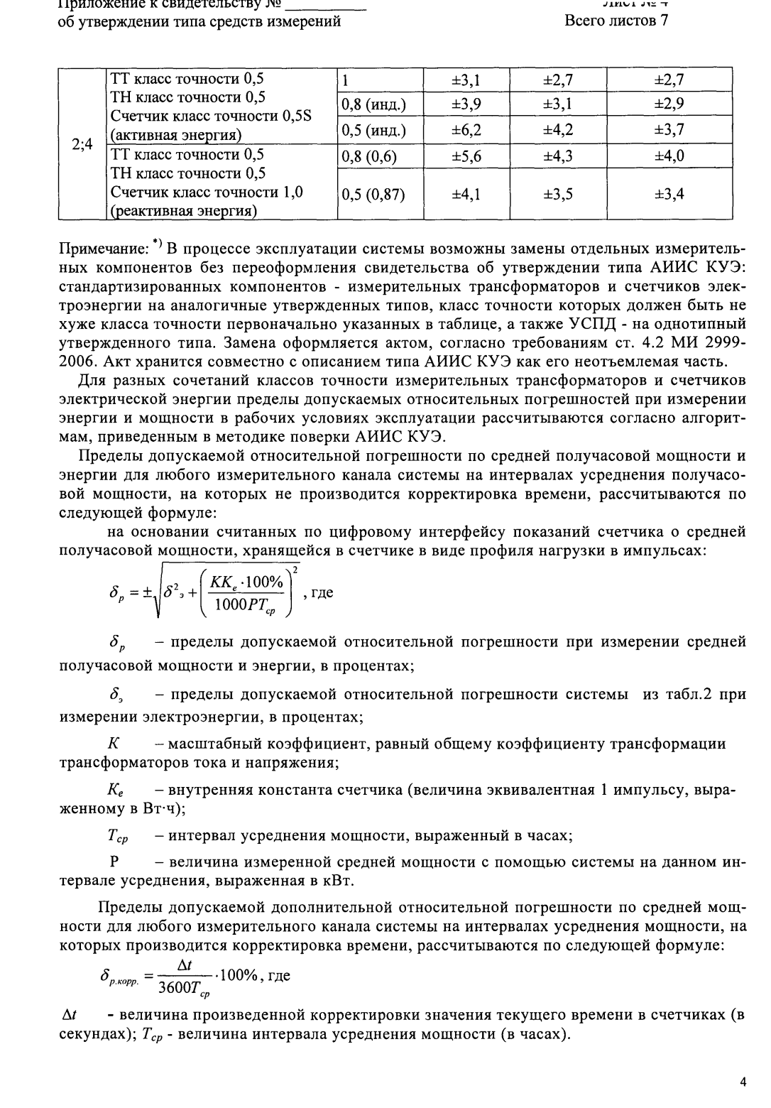 Поверка<br>Аккредитованная лаборатория<br>8(812)209-15-19, info@saprd.ru