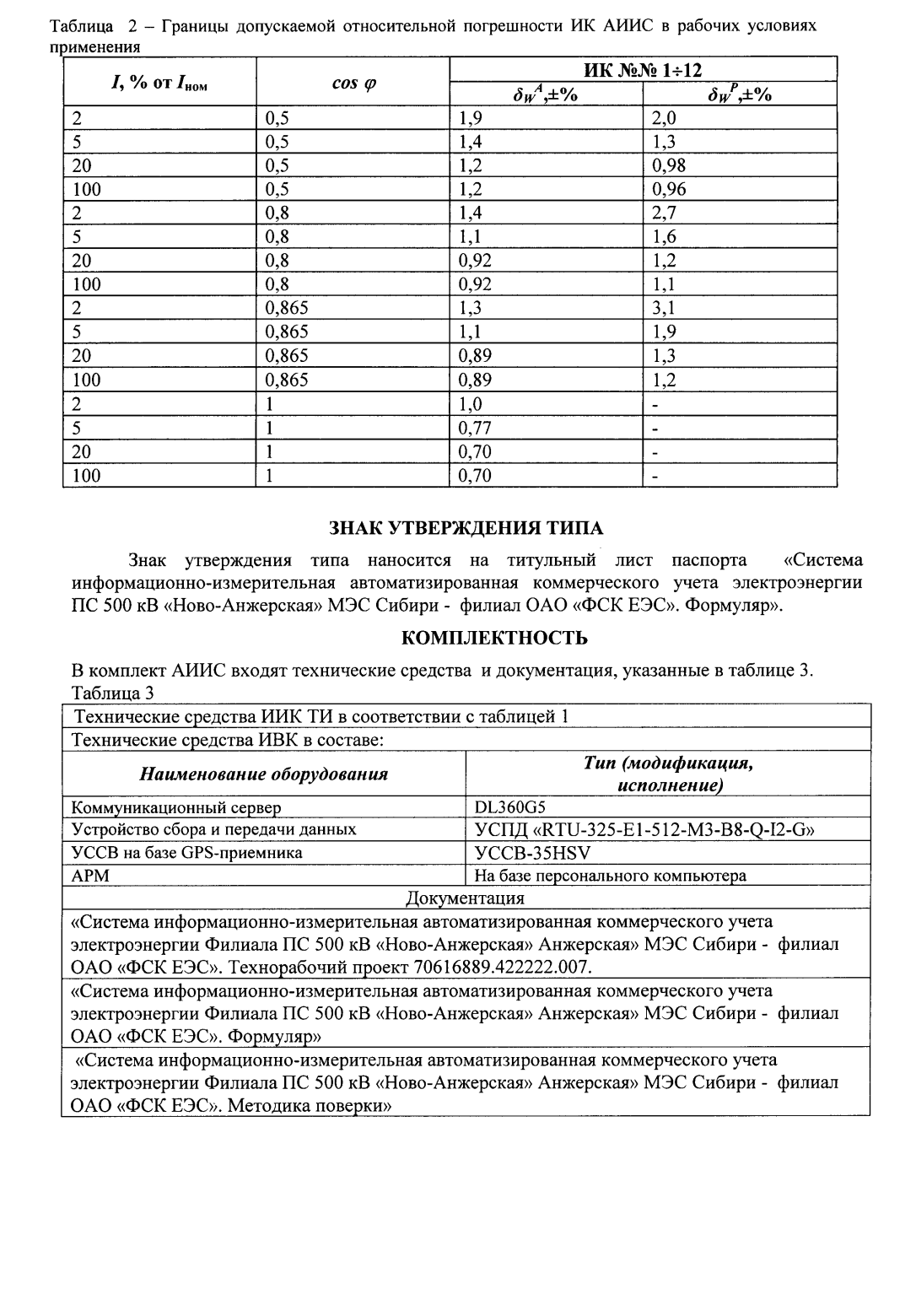 Поверка<br>Аккредитованная лаборатория<br>8(812)209-15-19, info@saprd.ru