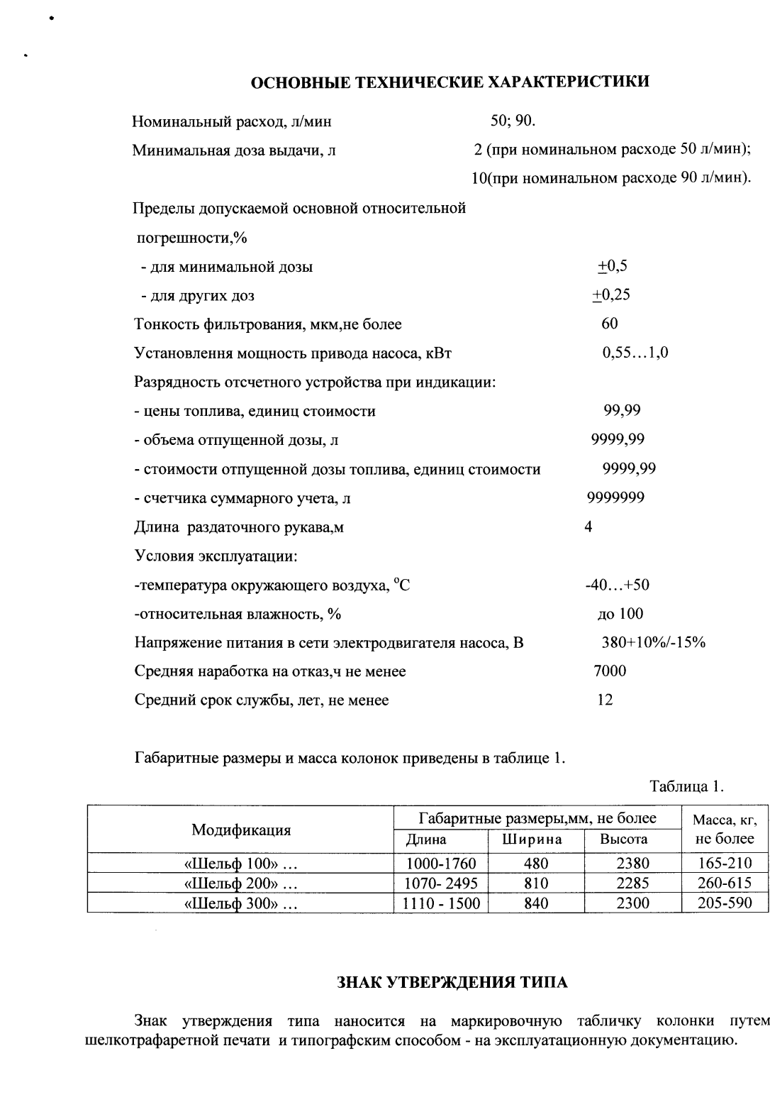 Поверка<br>Аккредитованная лаборатория<br>8(812)209-15-19, info@saprd.ru