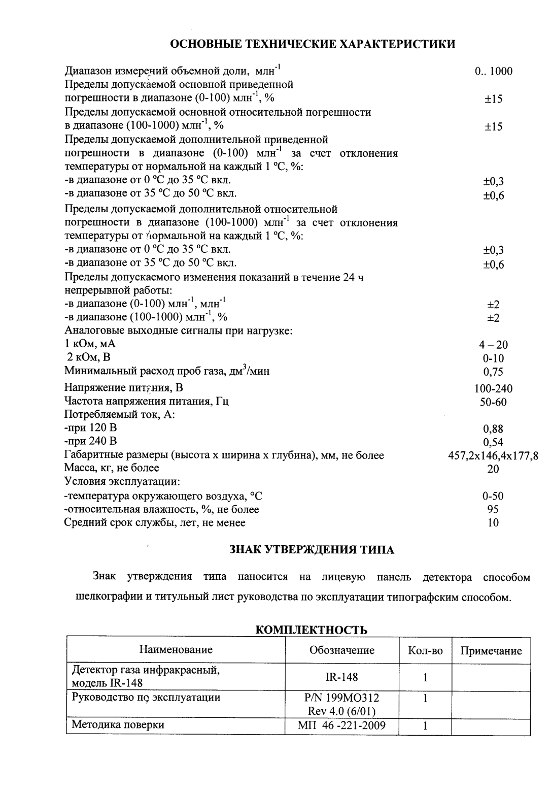 Поверка<br>Аккредитованная лаборатория<br>8(812)209-15-19, info@saprd.ru