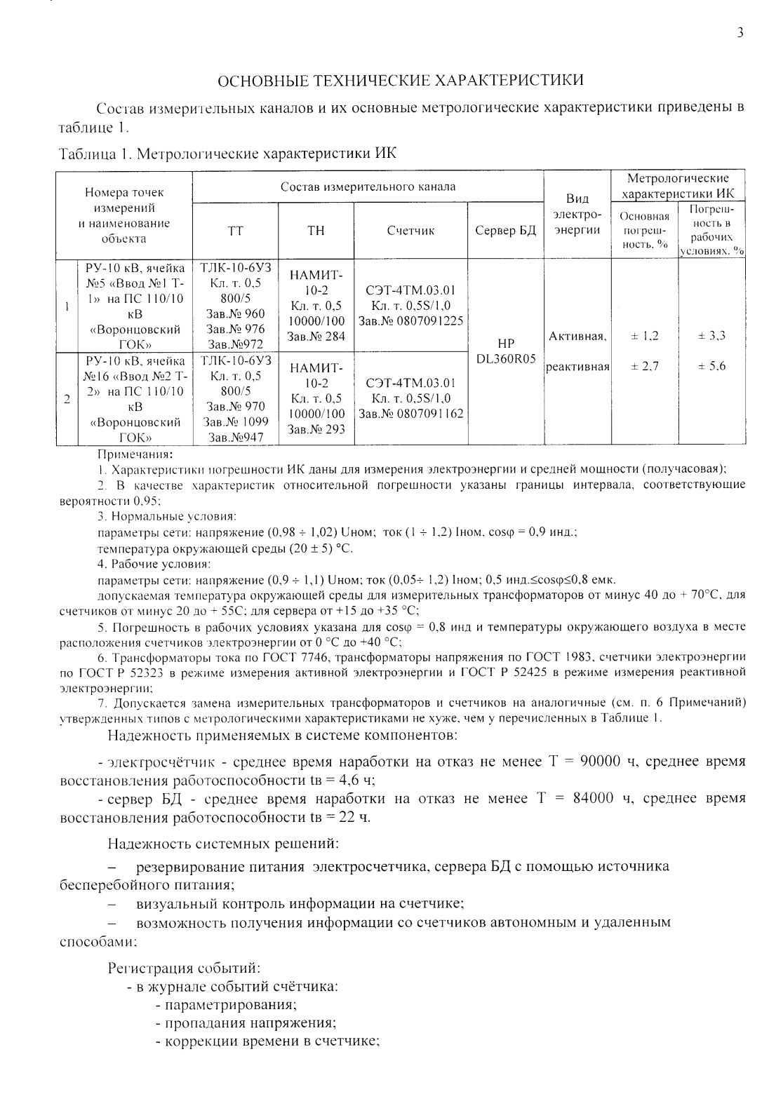 Поверка<br>Аккредитованная лаборатория<br>8(812)209-15-19, info@saprd.ru