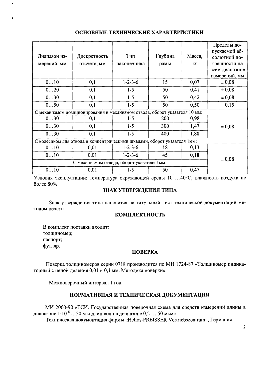 Поверка<br>Аккредитованная лаборатория<br>8(812)209-15-19, info@saprd.ru