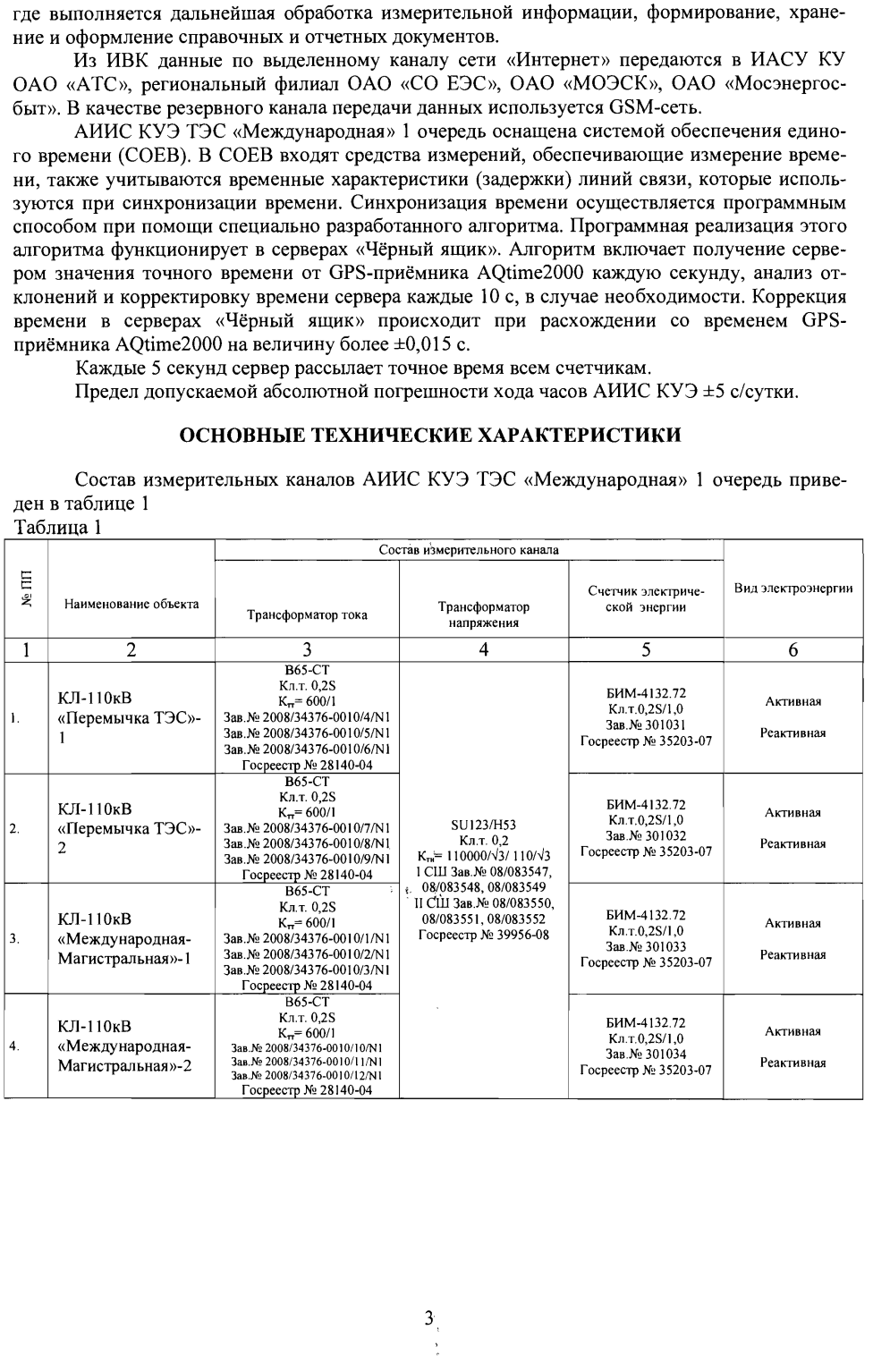 Поверка<br>Аккредитованная лаборатория<br>8(812)209-15-19, info@saprd.ru