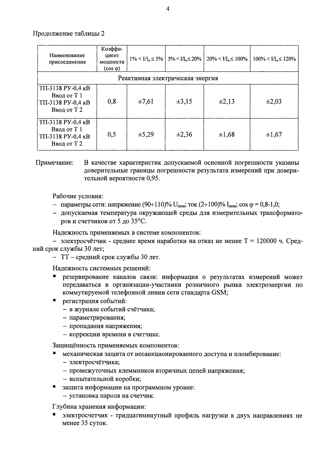 Поверка<br>Аккредитованная лаборатория<br>8(812)209-15-19, info@saprd.ru