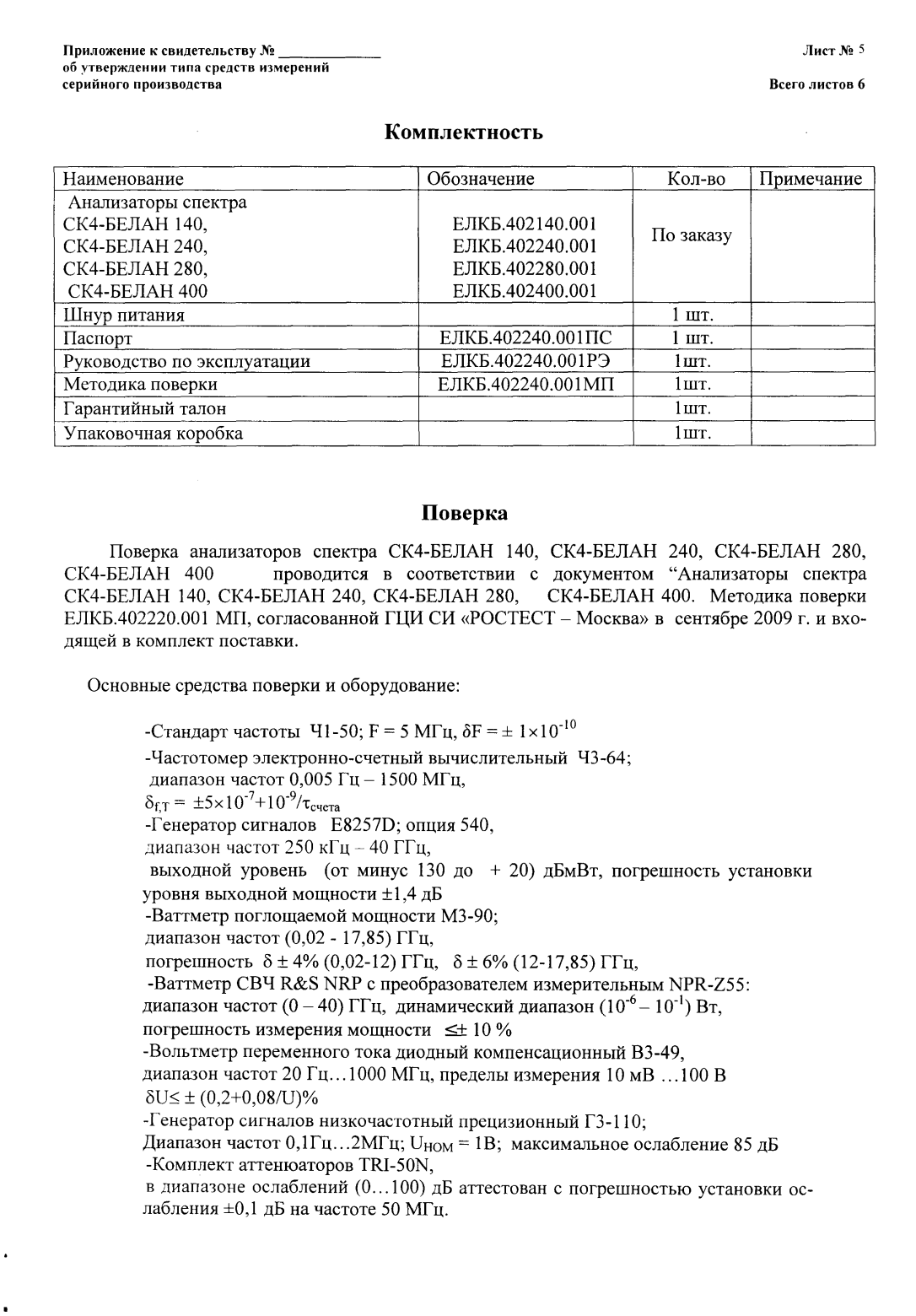 Поверка<br>Аккредитованная лаборатория<br>8(812)209-15-19, info@saprd.ru