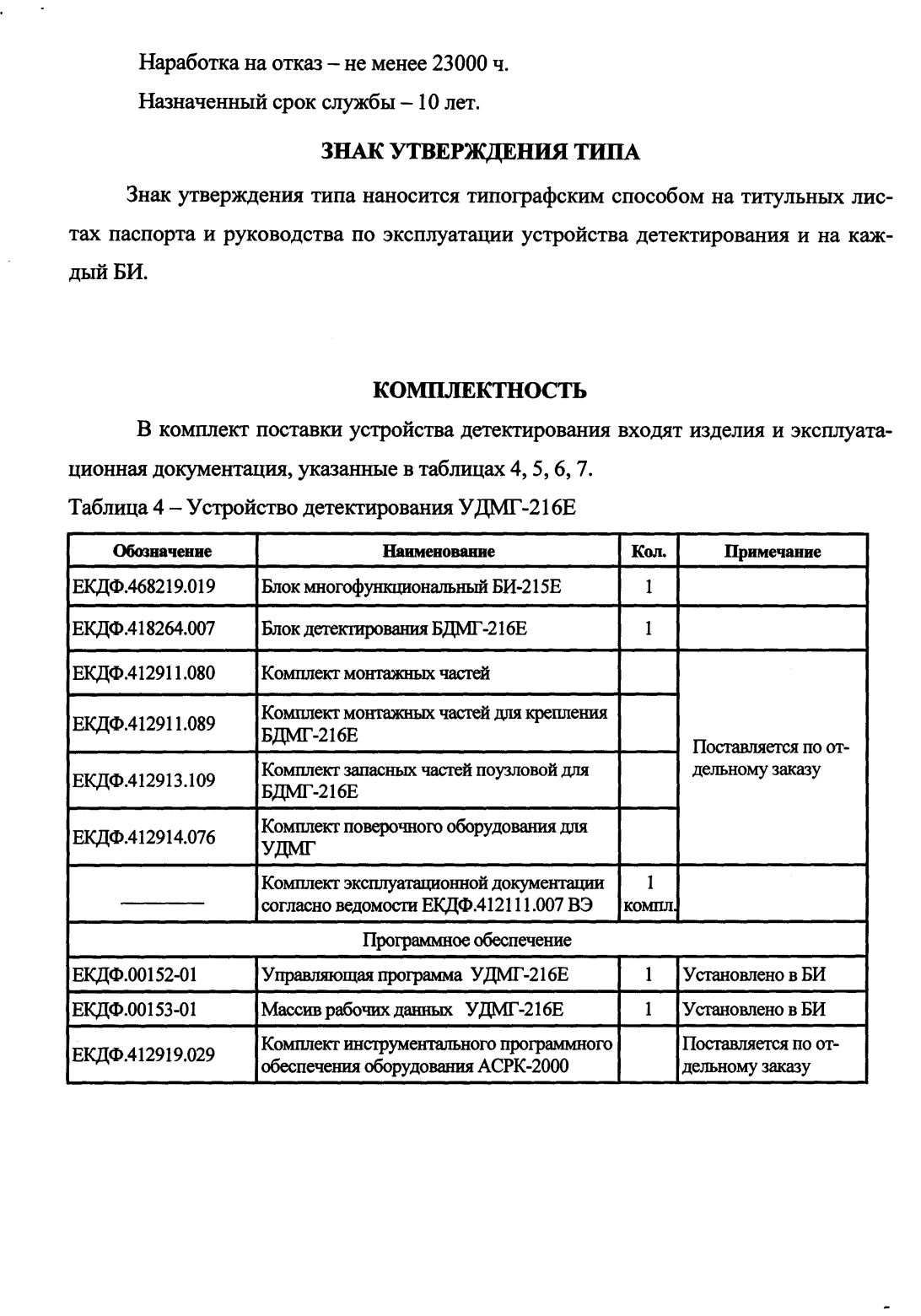 Поверка<br>Аккредитованная лаборатория<br>8(812)209-15-19, info@saprd.ru