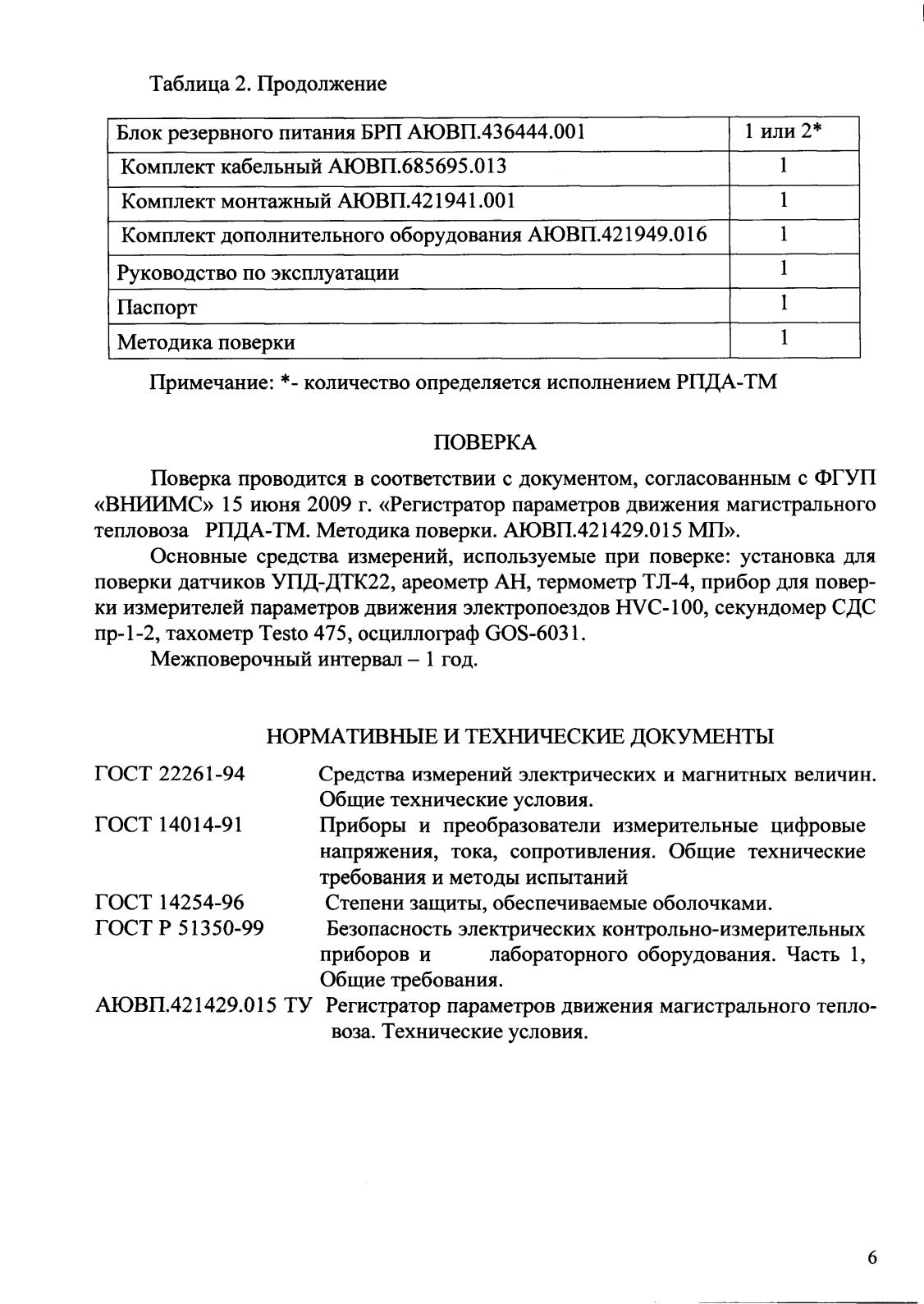 Поверка<br>Аккредитованная лаборатория<br>8(812)209-15-19, info@saprd.ru