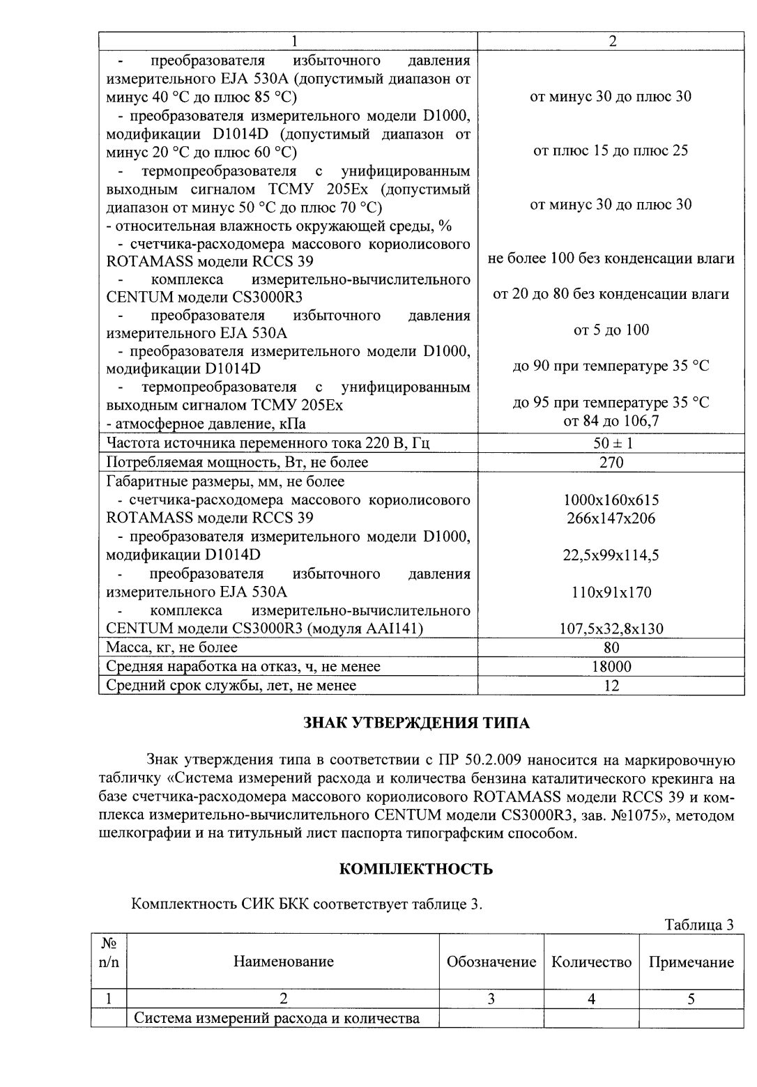 Поверка<br>Аккредитованная лаборатория<br>8(812)209-15-19, info@saprd.ru