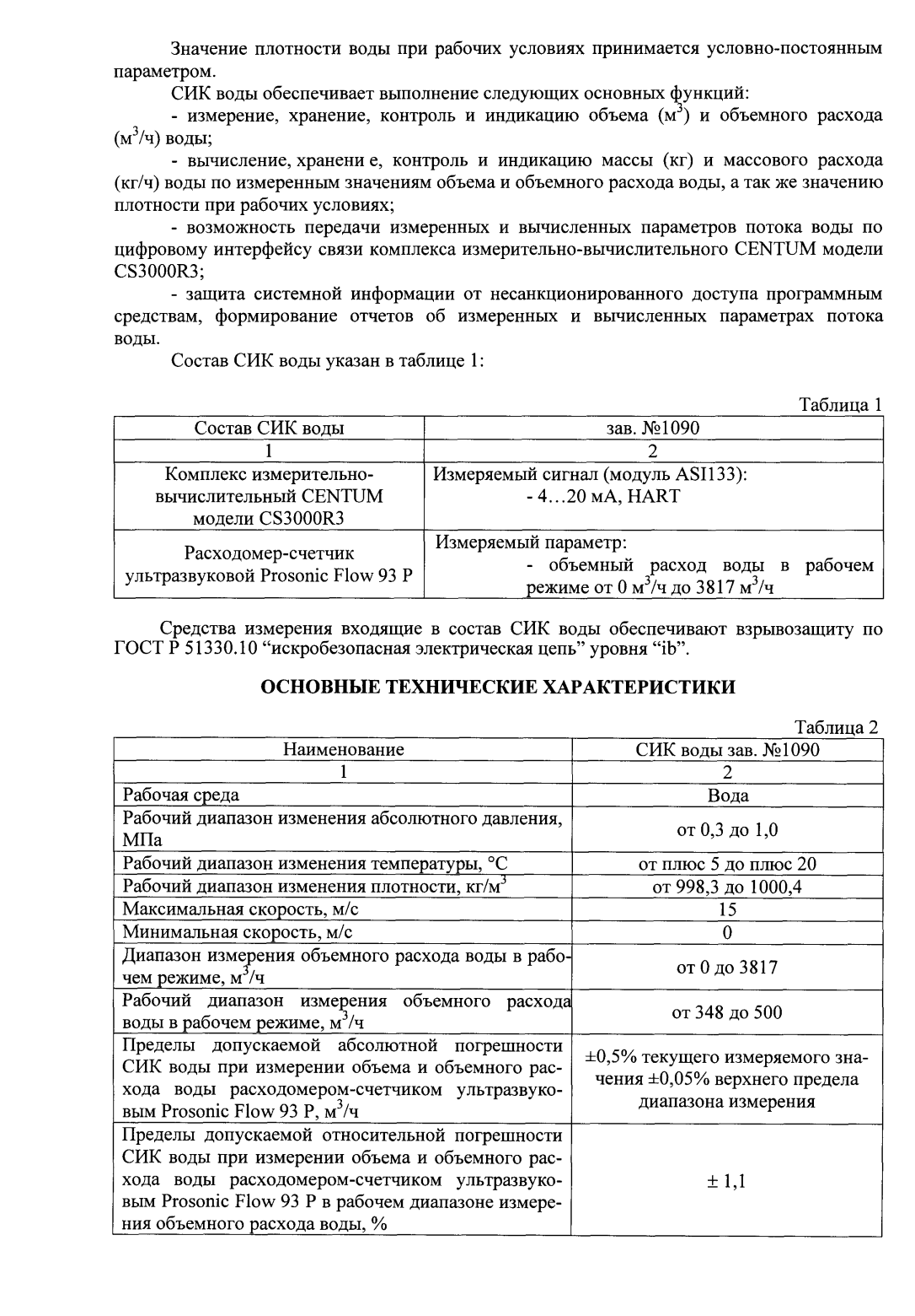 Поверка<br>Аккредитованная лаборатория<br>8(812)209-15-19, info@saprd.ru