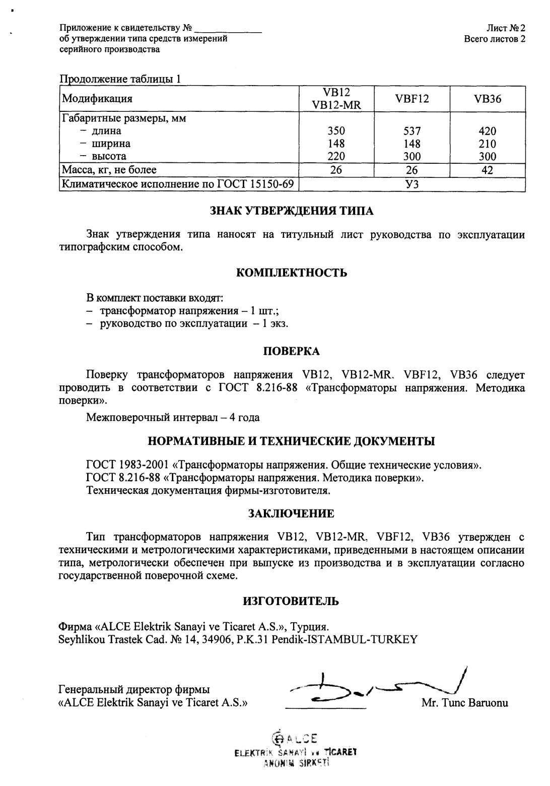 Поверка<br>Аккредитованная лаборатория<br>8(812)209-15-19, info@saprd.ru
