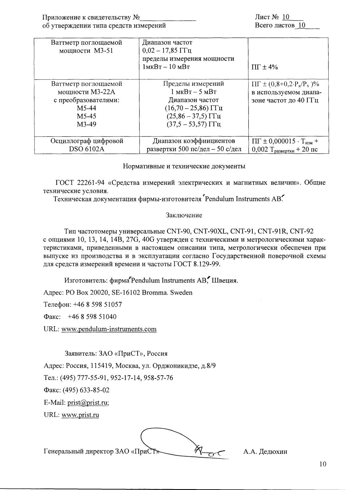 Поверка<br>Аккредитованная лаборатория<br>8(812)209-15-19, info@saprd.ru