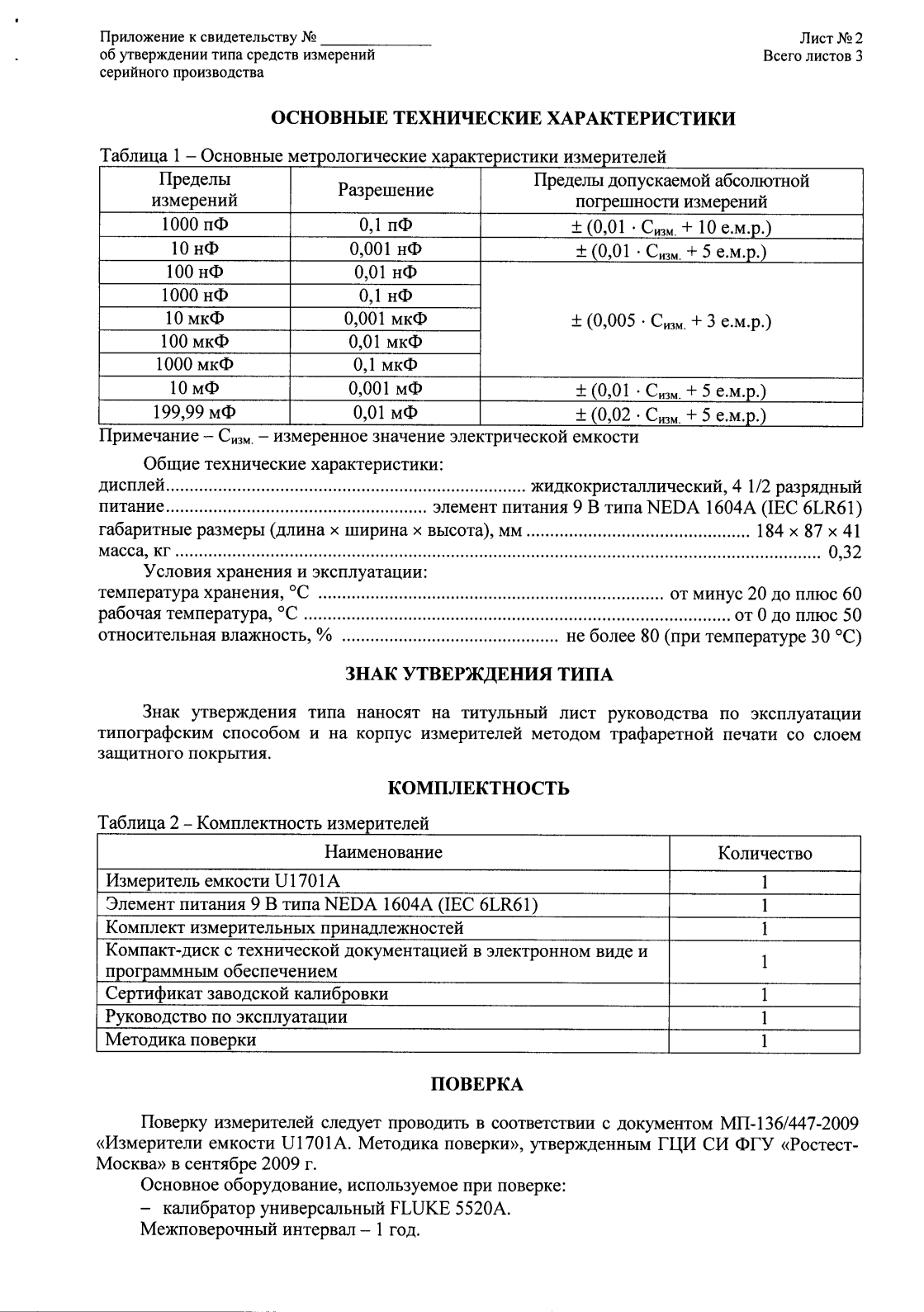 Поверка<br>Аккредитованная лаборатория<br>8(812)209-15-19, info@saprd.ru