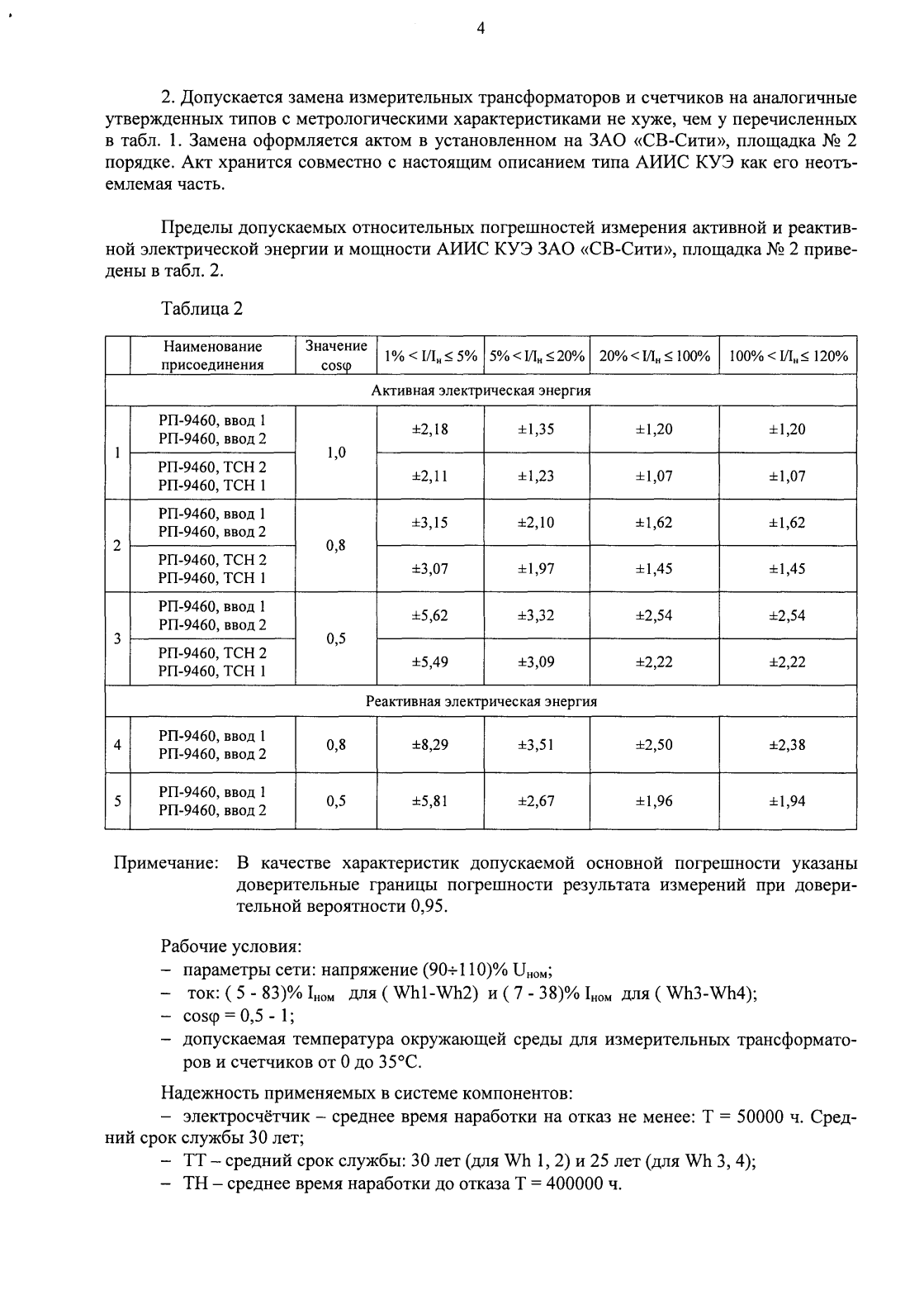 Поверка<br>Аккредитованная лаборатория<br>8(812)209-15-19, info@saprd.ru