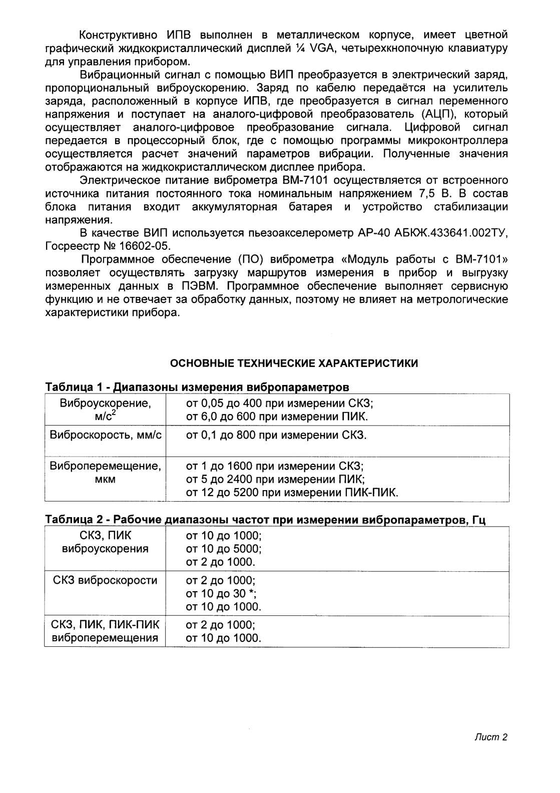 Поверка<br>Аккредитованная лаборатория<br>8(812)209-15-19, info@saprd.ru