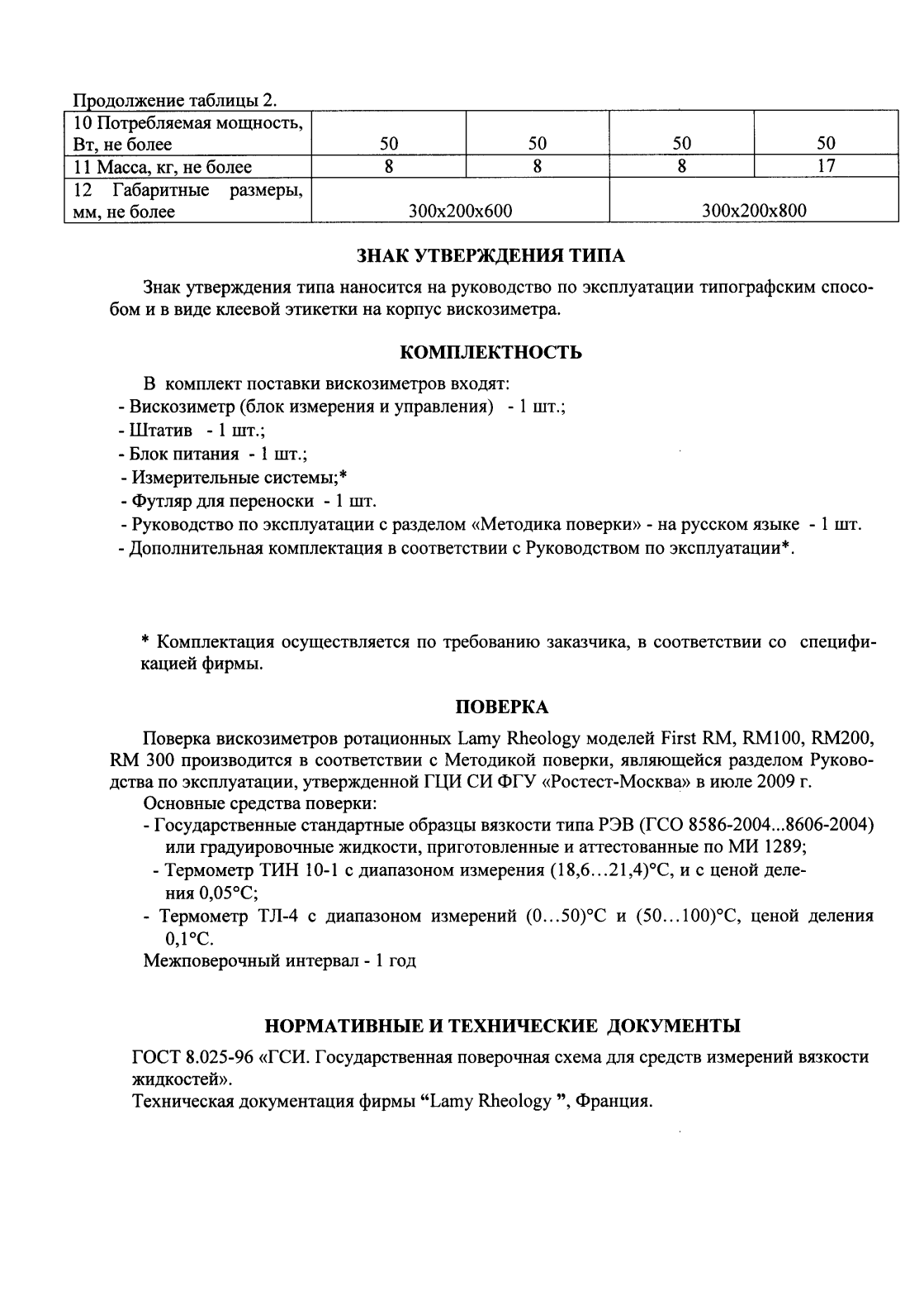 Поверка<br>Аккредитованная лаборатория<br>8(812)209-15-19, info@saprd.ru