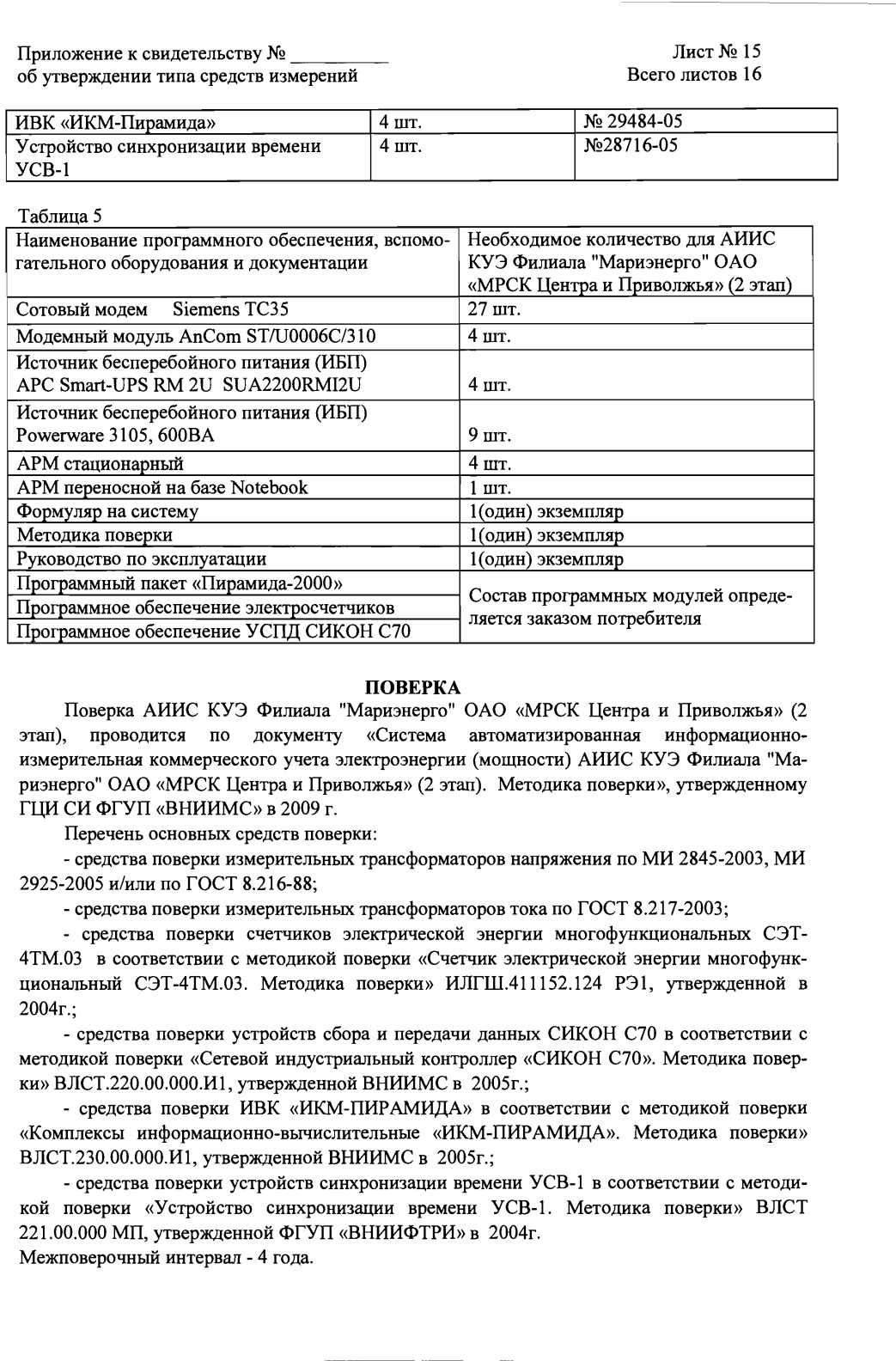 Поверка<br>Аккредитованная лаборатория<br>8(812)209-15-19, info@saprd.ru