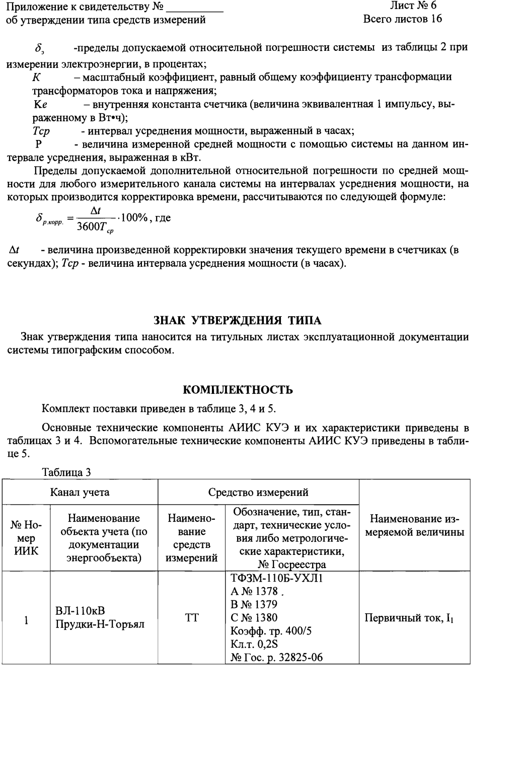 Поверка<br>Аккредитованная лаборатория<br>8(812)209-15-19, info@saprd.ru