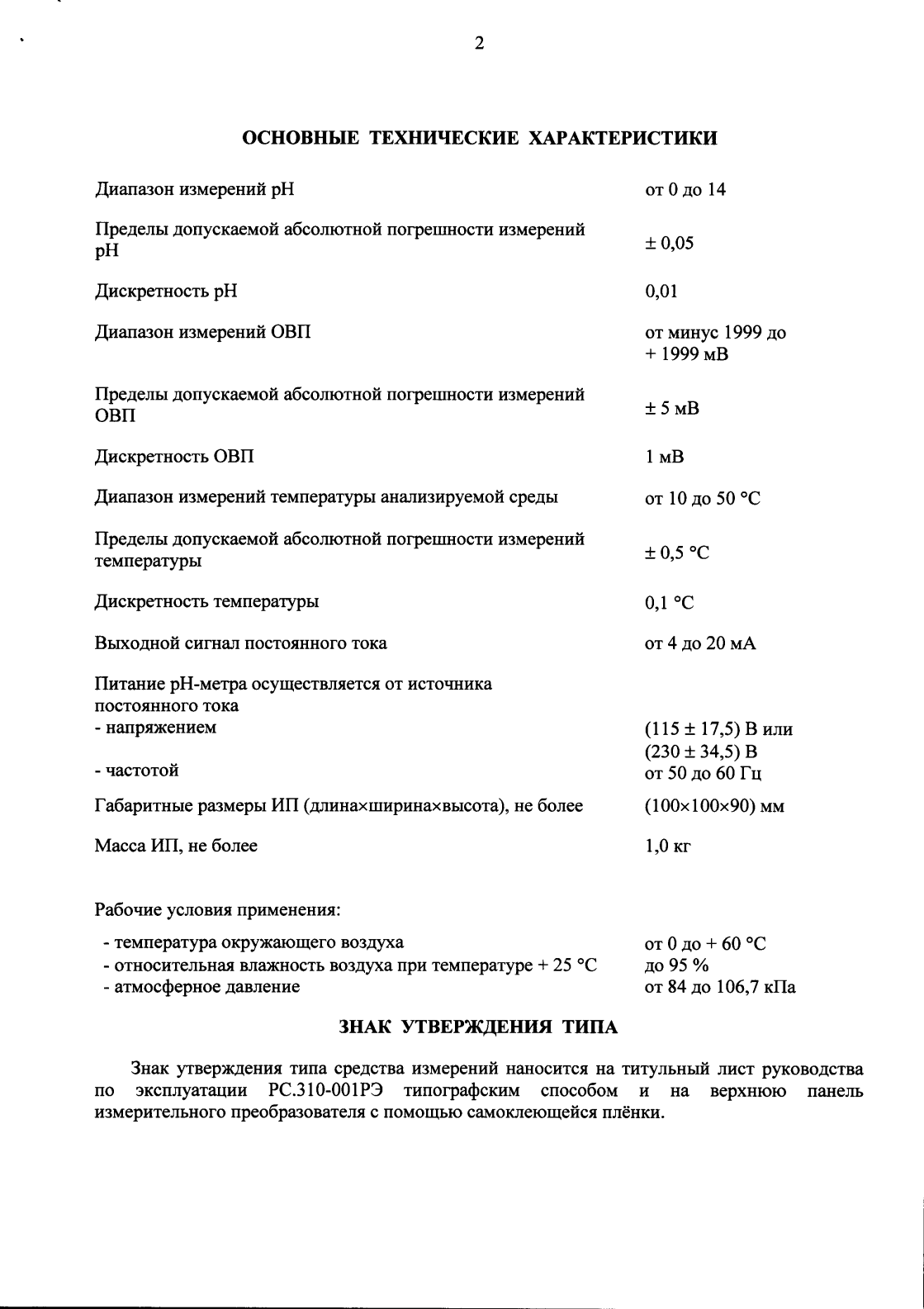Поверка<br>Аккредитованная лаборатория<br>8(812)209-15-19, info@saprd.ru