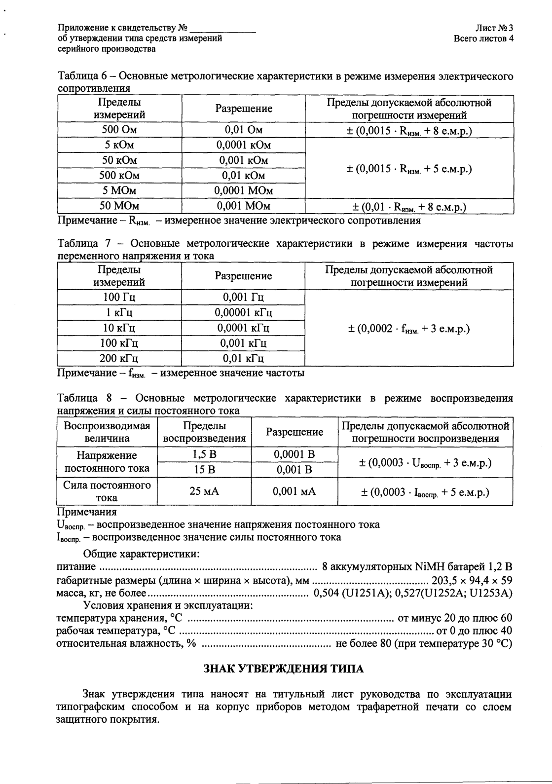 Поверка<br>Аккредитованная лаборатория<br>8(812)209-15-19, info@saprd.ru