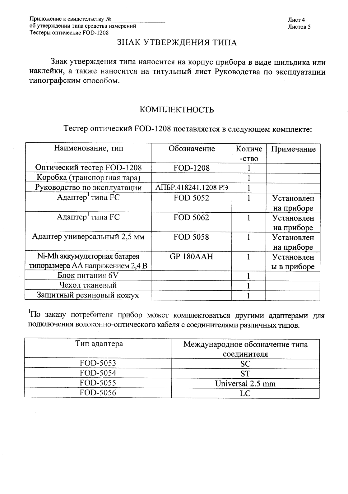 Поверка<br>Аккредитованная лаборатория<br>8(812)209-15-19, info@saprd.ru