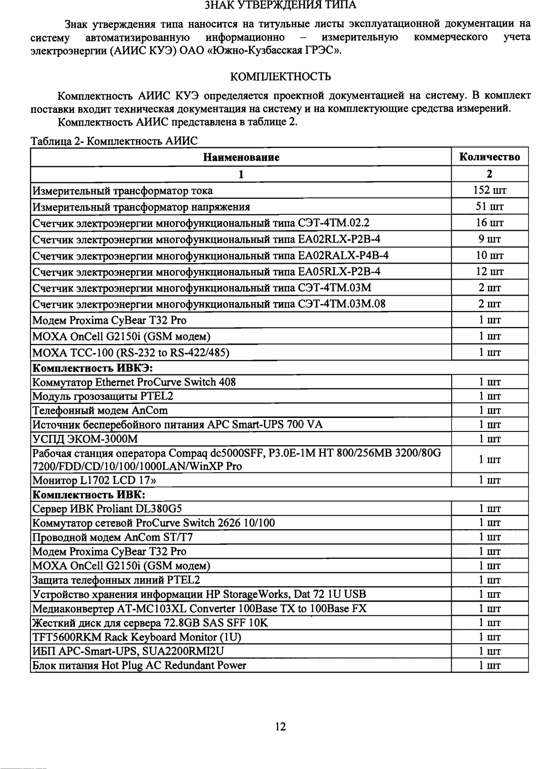 Поверка<br>Аккредитованная лаборатория<br>8(812)209-15-19, info@saprd.ru