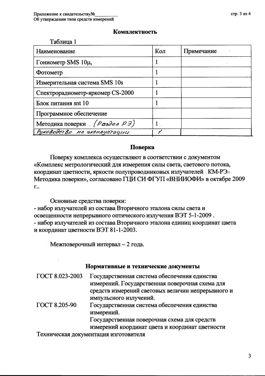 Поверка<br>Аккредитованная лаборатория<br>8(812)209-15-19, info@saprd.ru