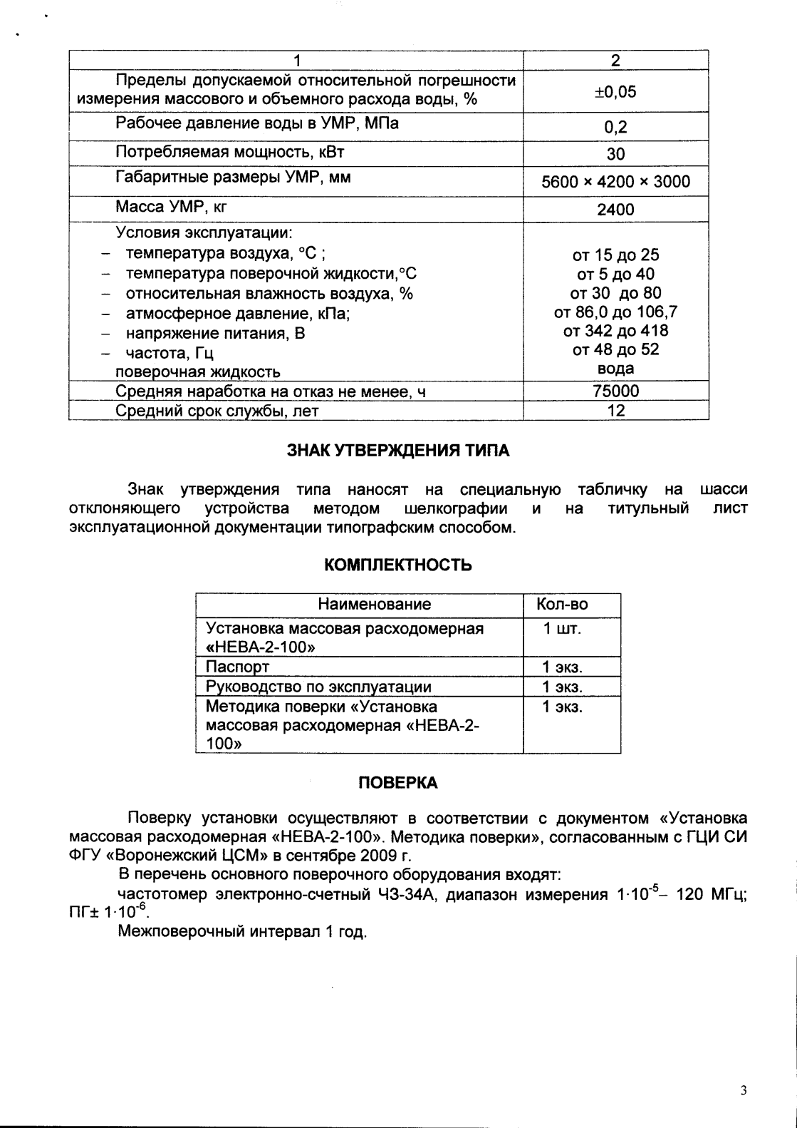 Поверка<br>Аккредитованная лаборатория<br>8(812)209-15-19, info@saprd.ru