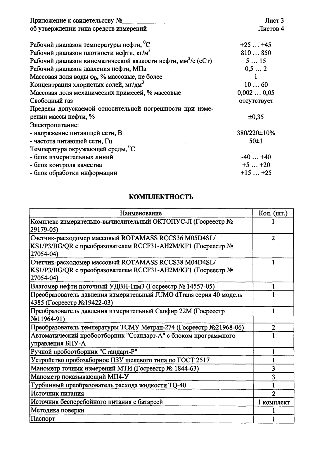 Поверка<br>Аккредитованная лаборатория<br>8(812)209-15-19, info@saprd.ru