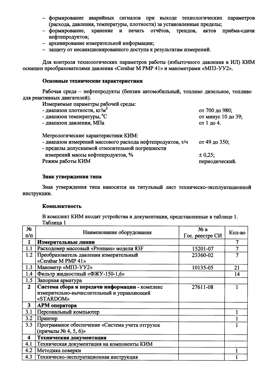 Поверка<br>Аккредитованная лаборатория<br>8(812)209-15-19, info@saprd.ru