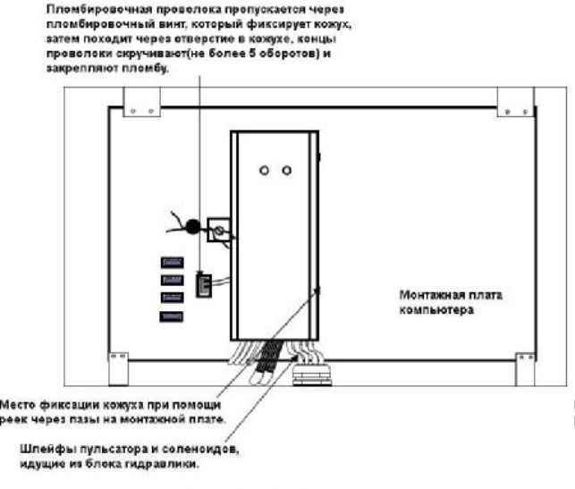 Поверка<br>Аккредитованная лаборатория<br>8(812)209-15-19, info@saprd.ru