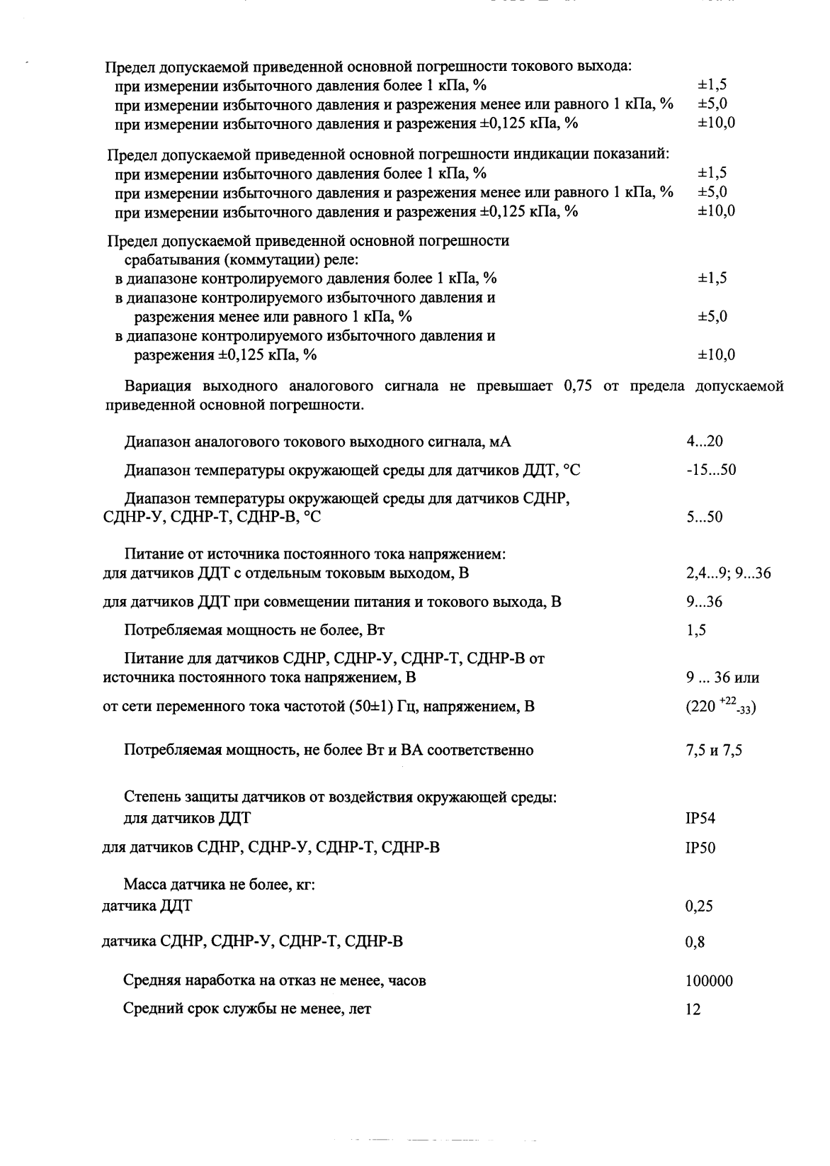 Поверка<br>Аккредитованная лаборатория<br>8(812)209-15-19, info@saprd.ru