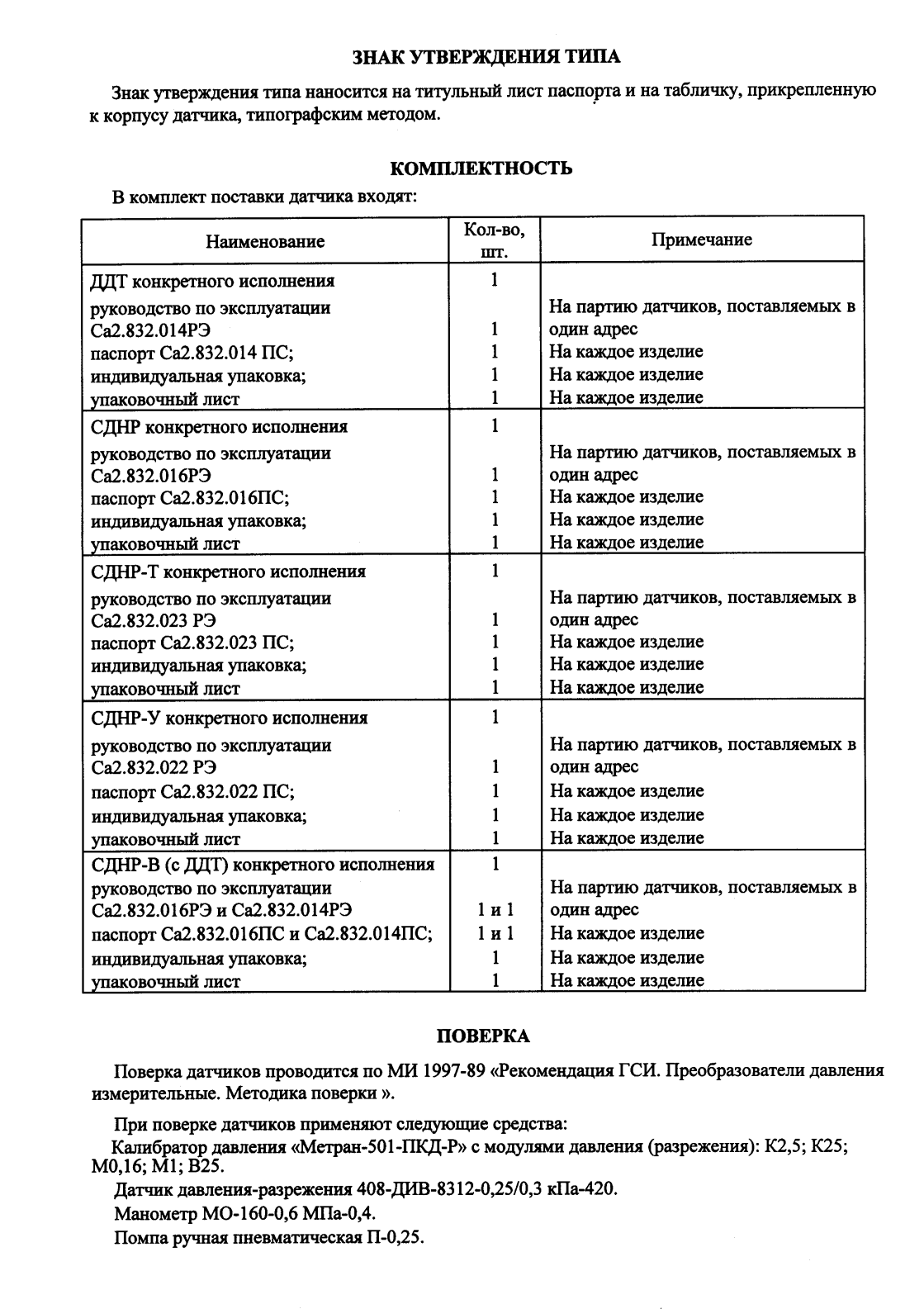 Поверка<br>Аккредитованная лаборатория<br>8(812)209-15-19, info@saprd.ru