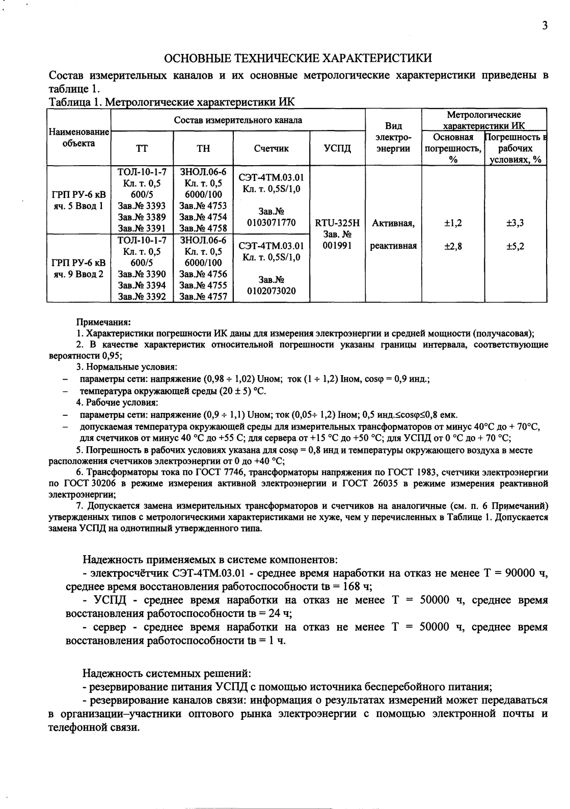 Поверка<br>Аккредитованная лаборатория<br>8(812)209-15-19, info@saprd.ru