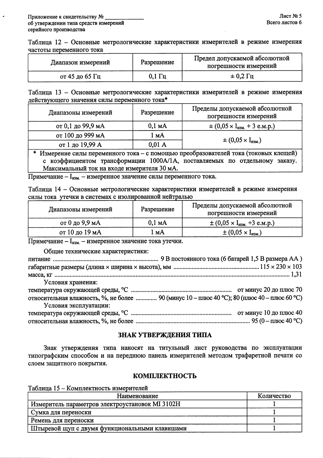 Поверка<br>Аккредитованная лаборатория<br>8(812)209-15-19, info@saprd.ru