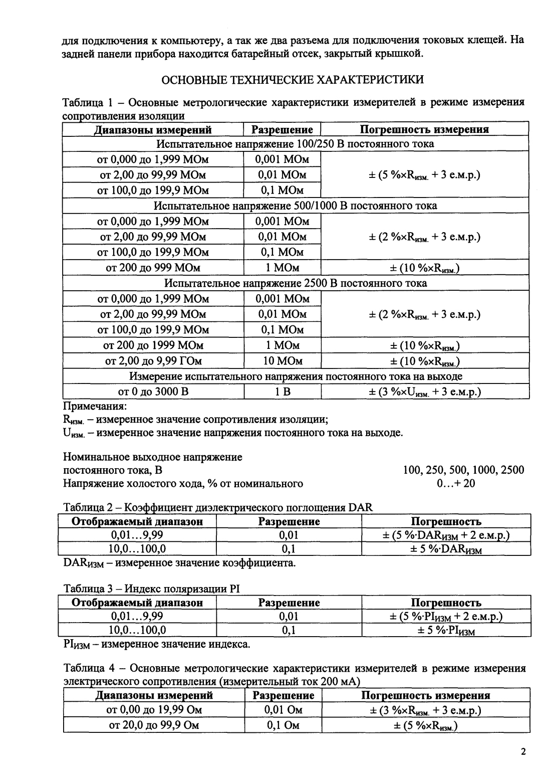 Поверка<br>Аккредитованная лаборатория<br>8(812)209-15-19, info@saprd.ru