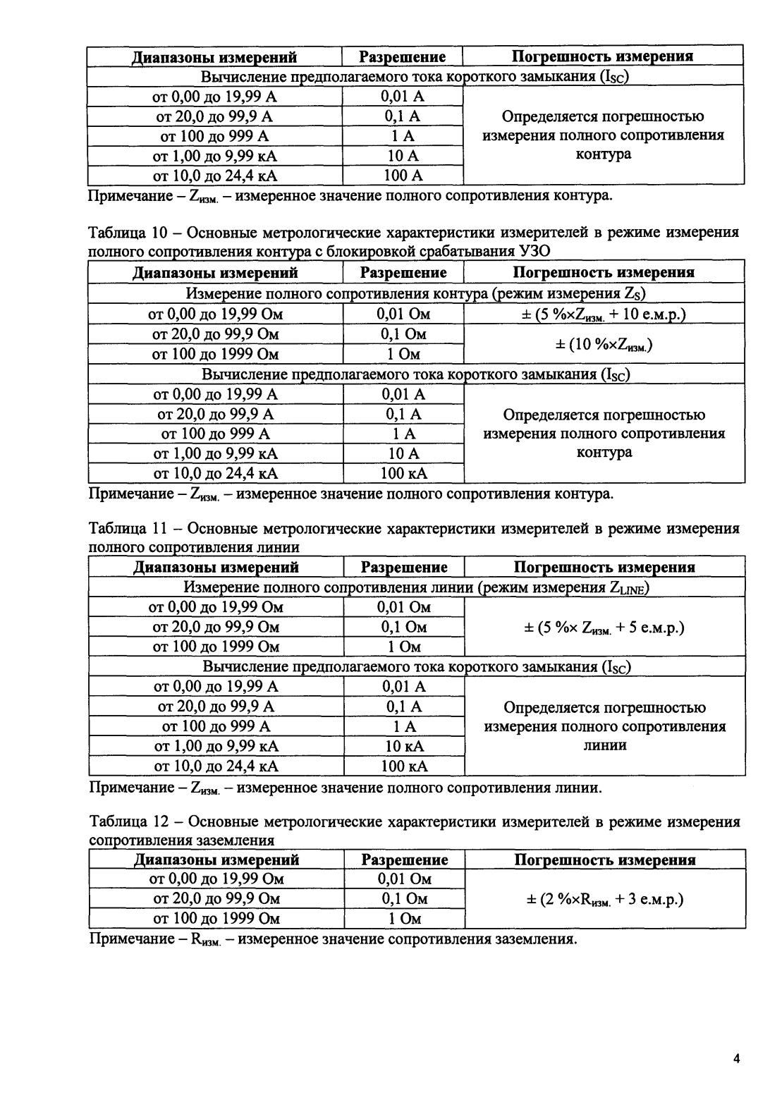 Поверка<br>Аккредитованная лаборатория<br>8(812)209-15-19, info@saprd.ru