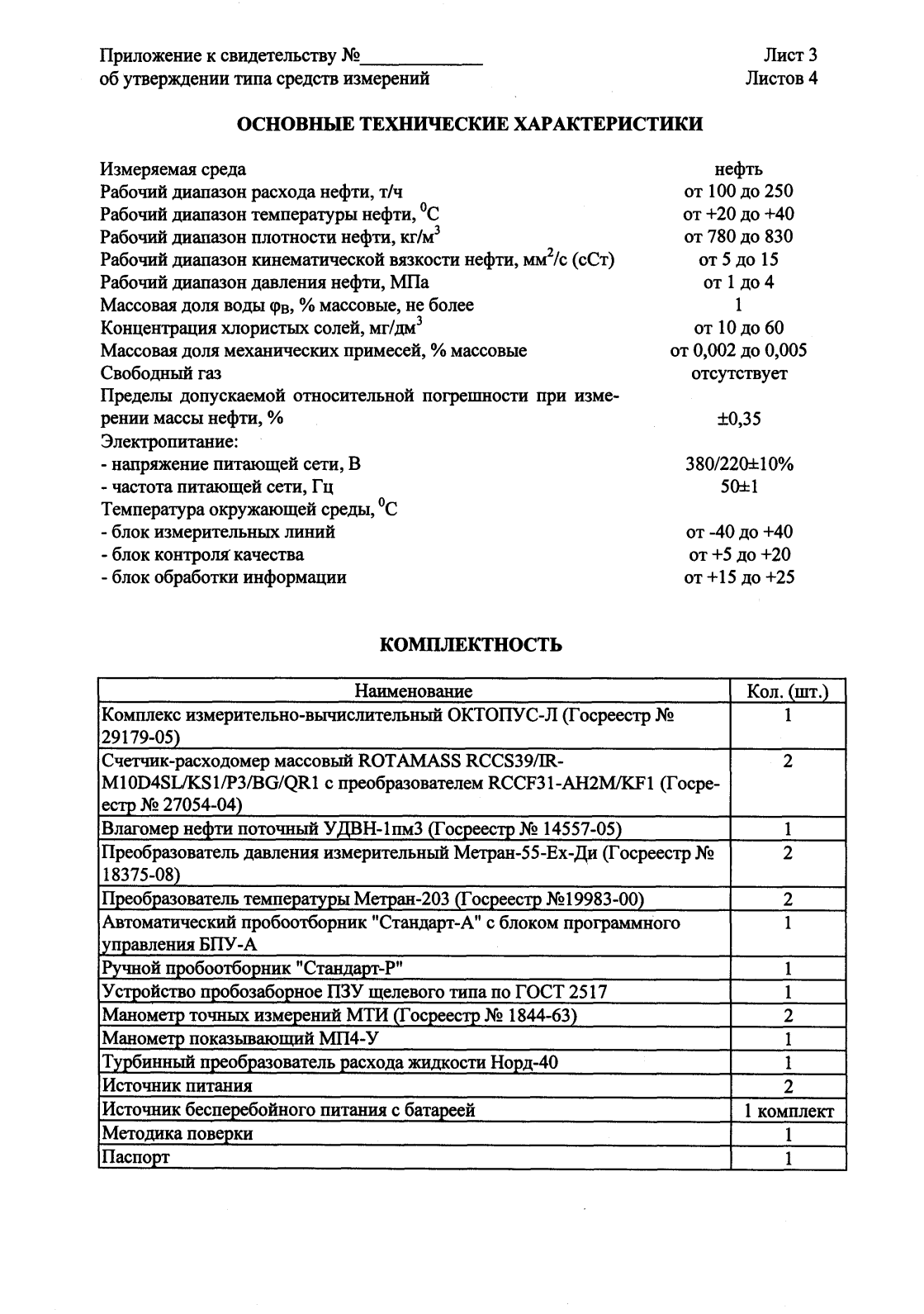 Поверка<br>Аккредитованная лаборатория<br>8(812)209-15-19, info@saprd.ru