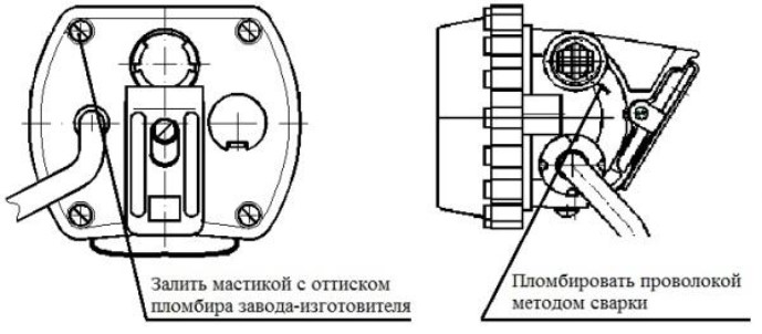 Поверка<br>Аккредитованная лаборатория<br>8(812)209-15-19, info@saprd.ru