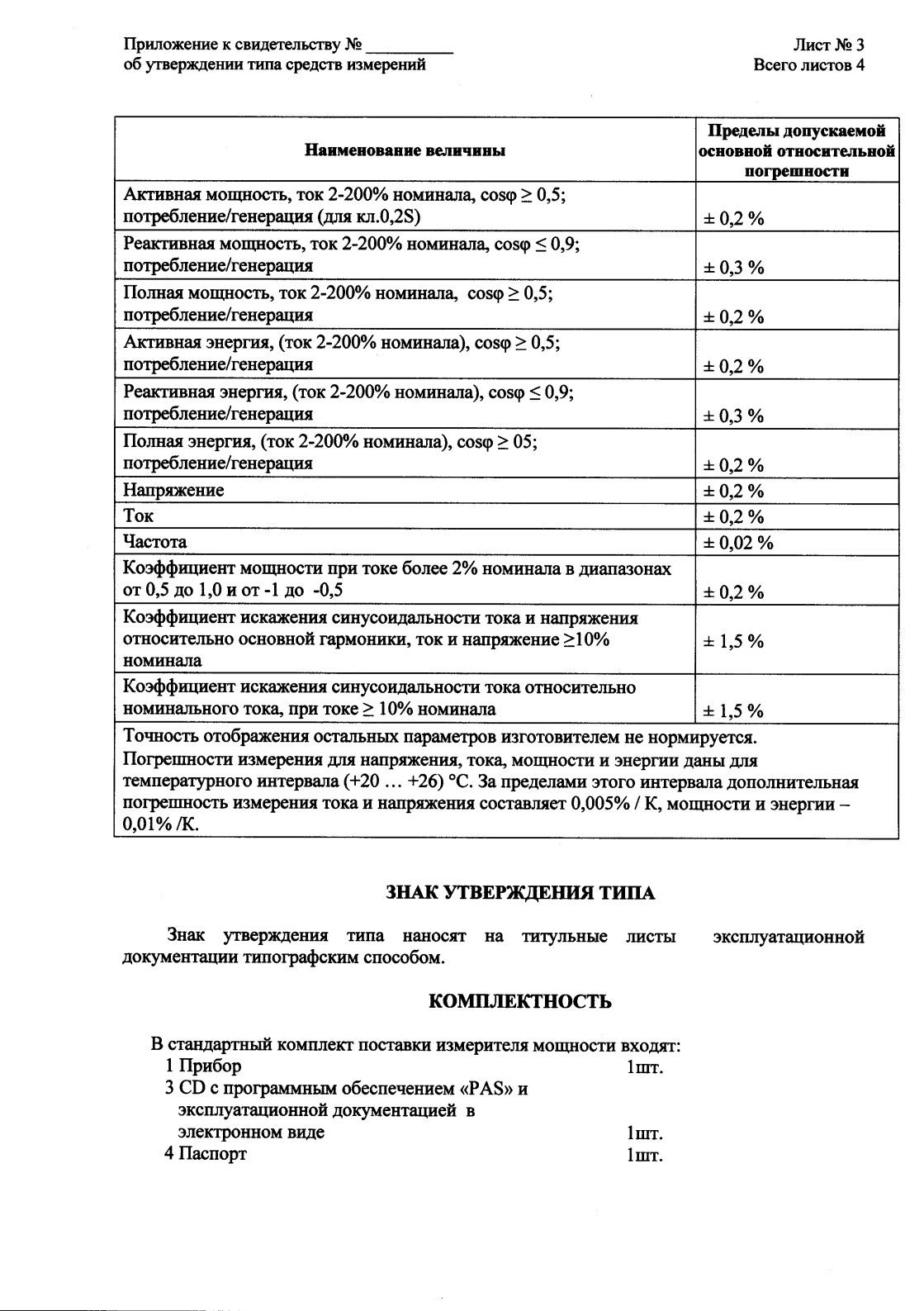 Поверка<br>Аккредитованная лаборатория<br>8(812)209-15-19, info@saprd.ru