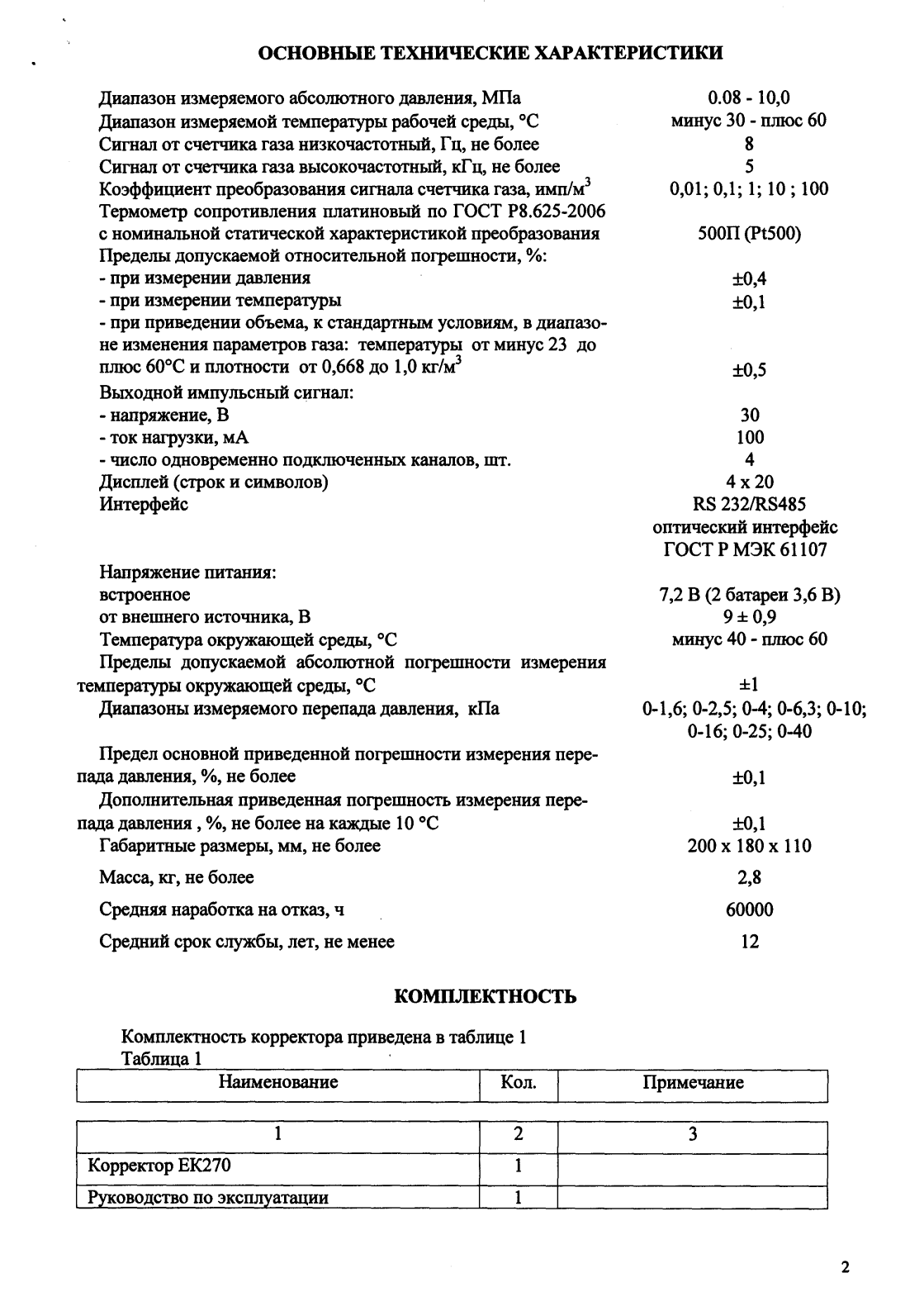 Поверка<br>Аккредитованная лаборатория<br>8(812)209-15-19, info@saprd.ru