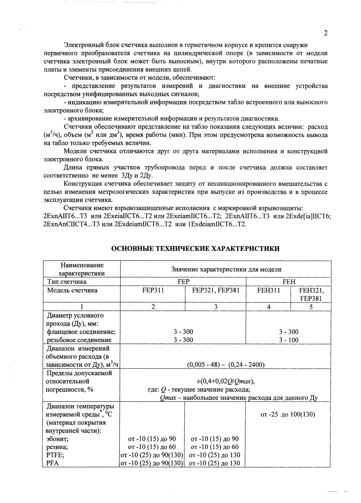 Поверка<br>Аккредитованная лаборатория<br>8(812)209-15-19, info@saprd.ru