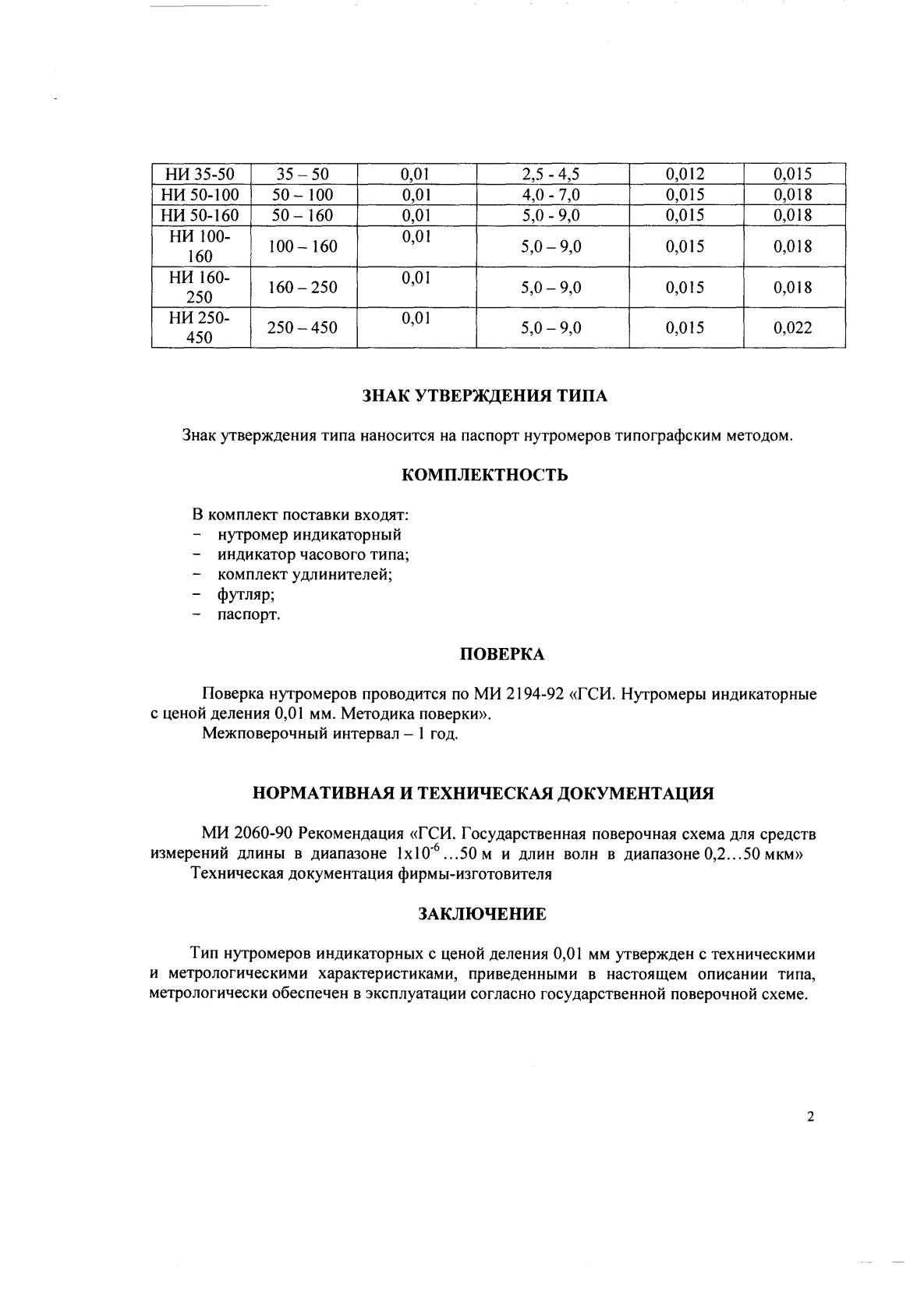 Поверка<br>Аккредитованная лаборатория<br>8(812)209-15-19, info@saprd.ru