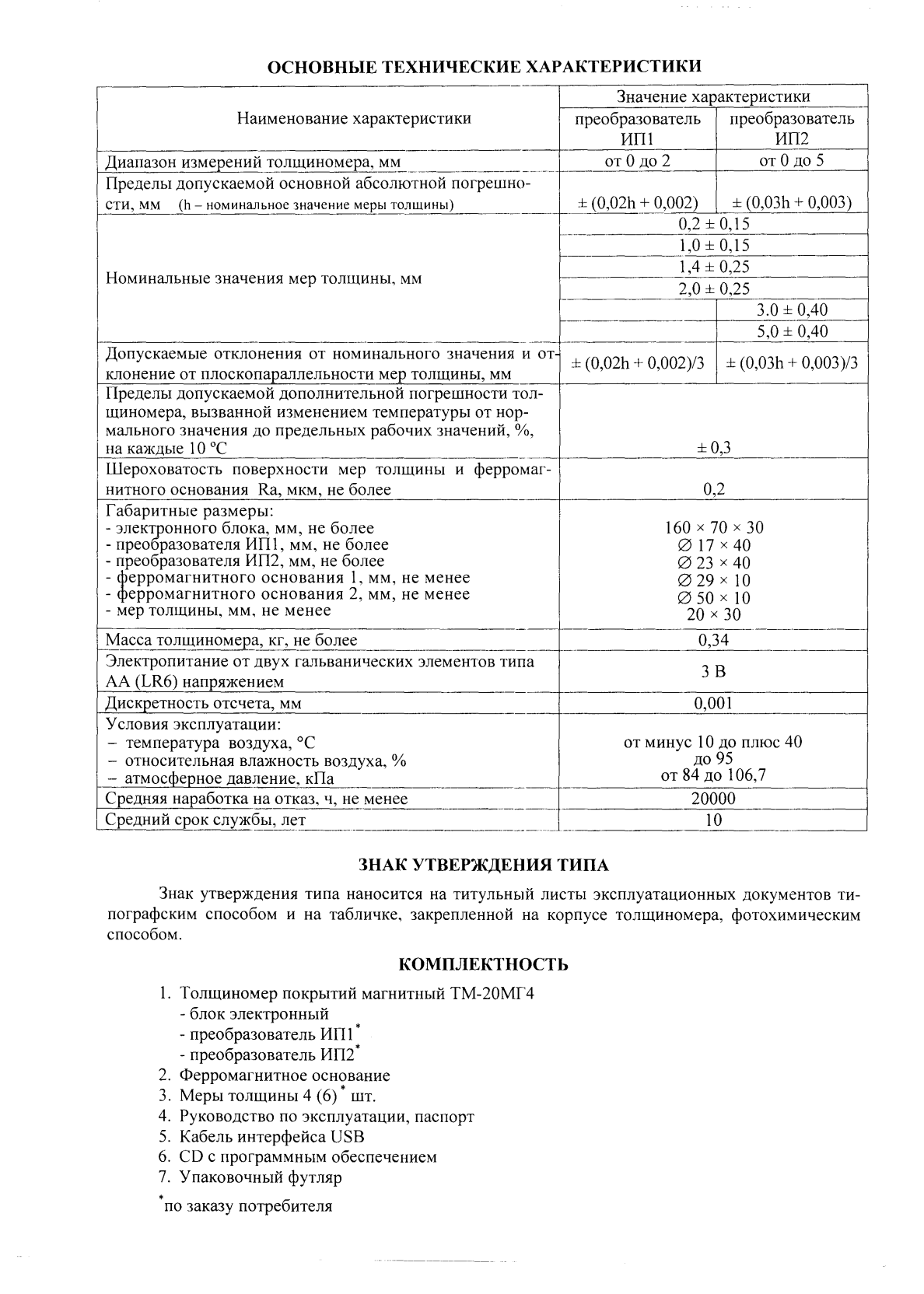 Поверка<br>Аккредитованная лаборатория<br>8(812)209-15-19, info@saprd.ru